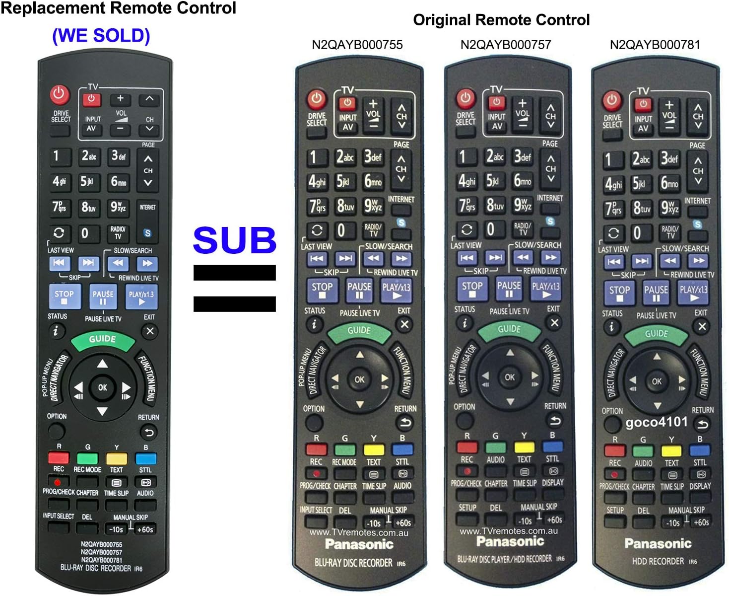 Remote Control fit for Panasonic - Image 2