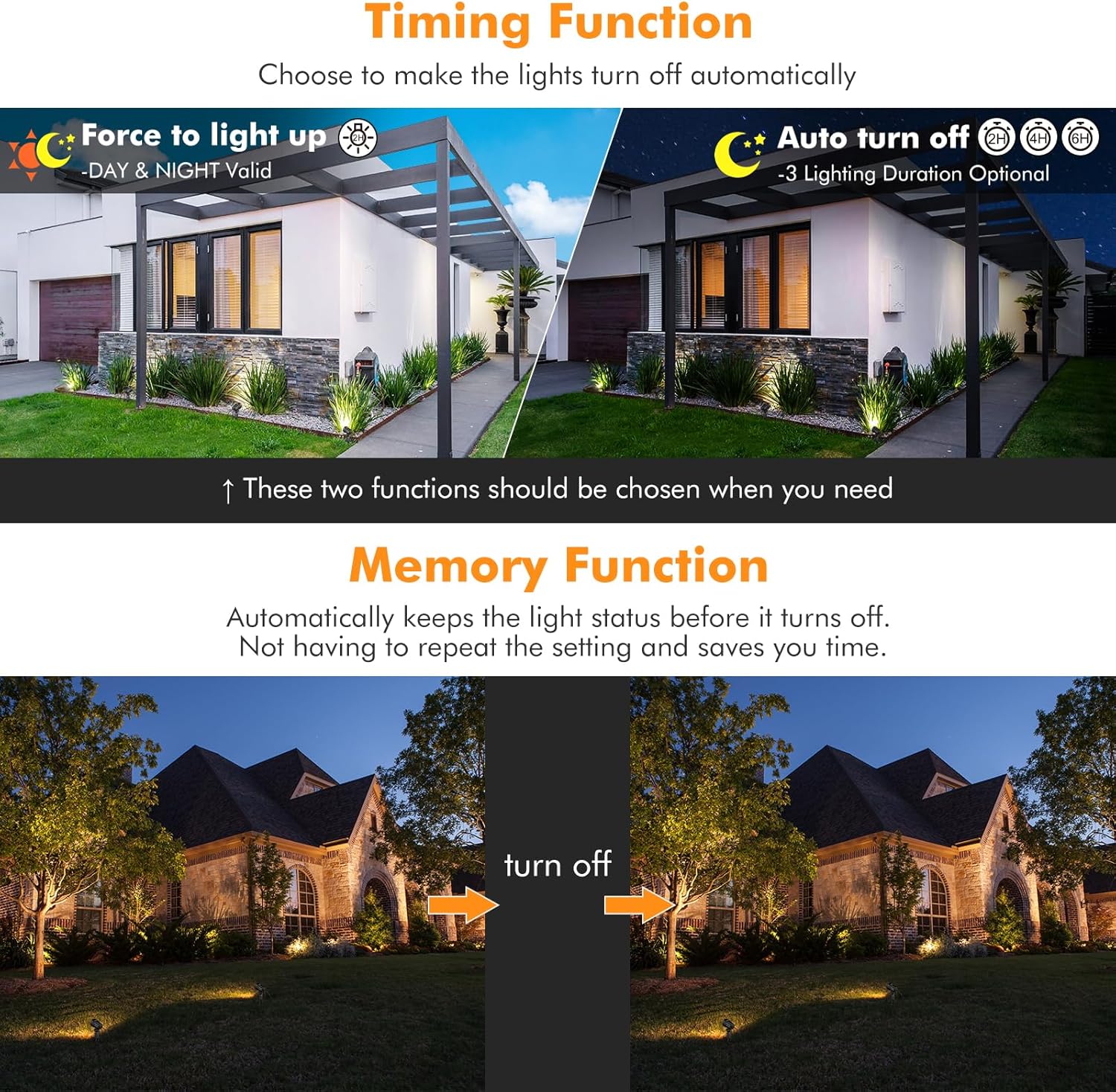 Solar Outdoor Spotlights, 4 in 1 Solar Garden Lights, IP66 Waterproof, LED Solar - Image 7