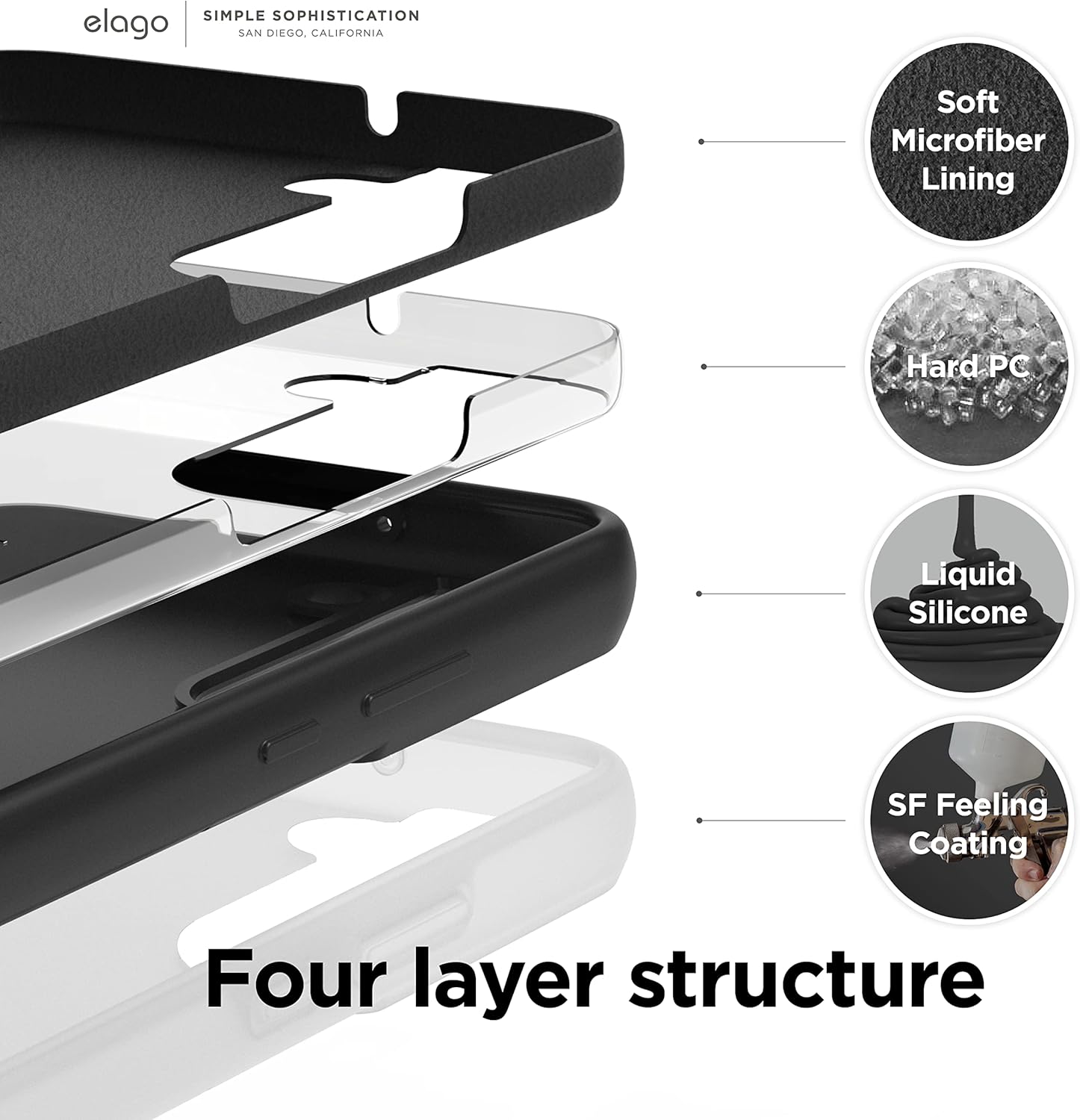 For Samsung Galaxy S22 (6.1"), Full Body Shockproof Protection Silicone - Black - Image 5
