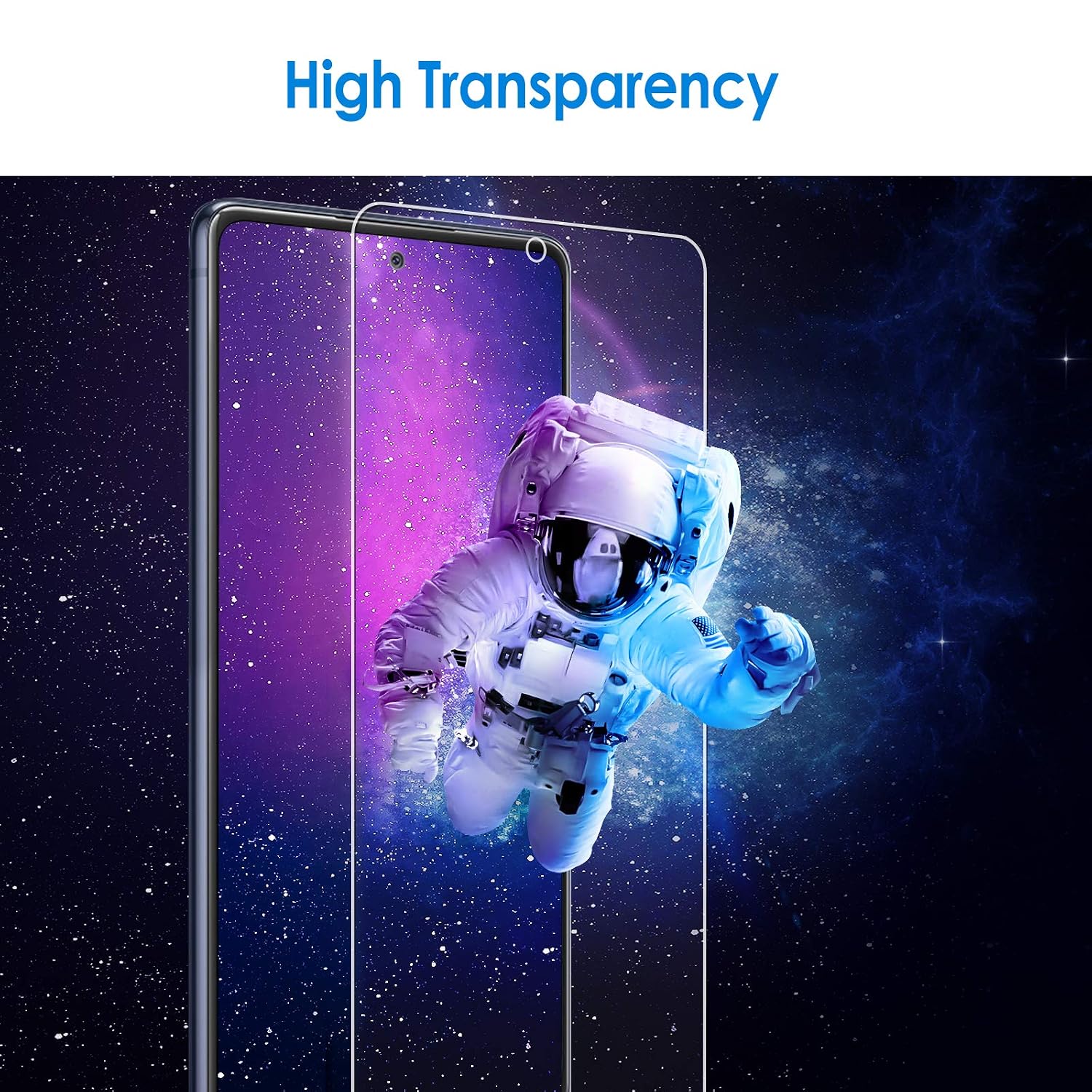 Screen Protector Compatible with Samsung Galaxy S20 FE 6.5-Inch, Tempered Glass - Image 4