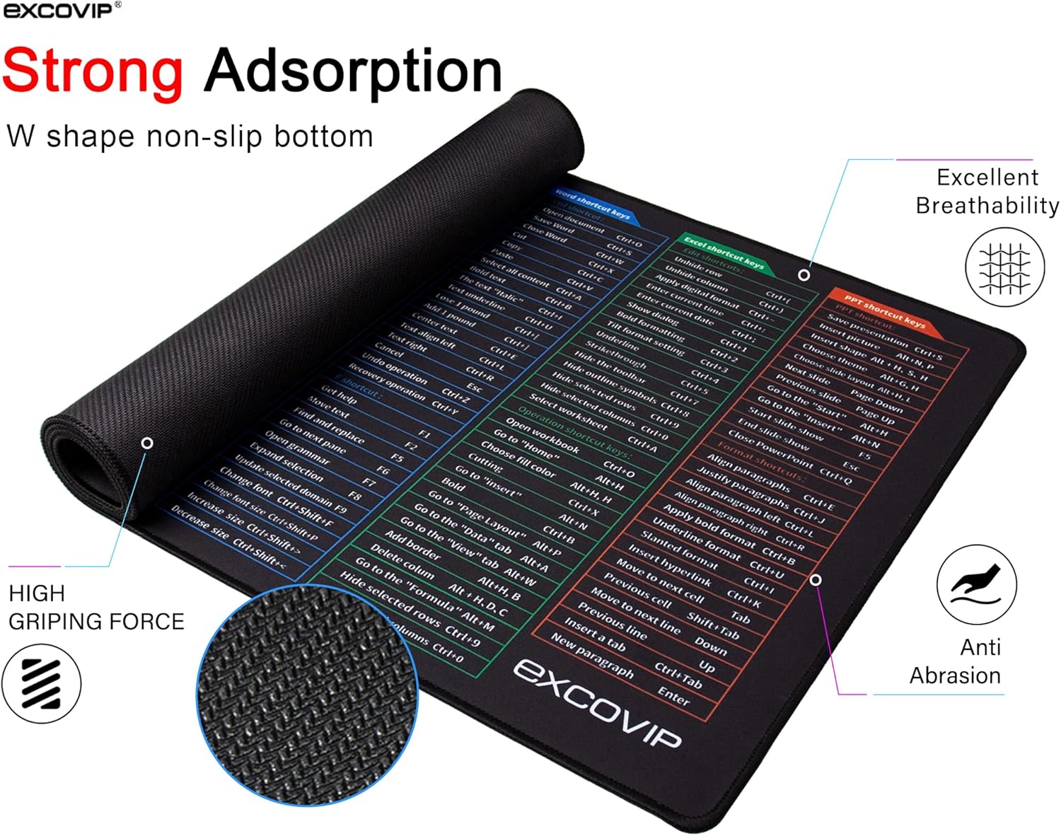 XXL Mouse Pad with Non-Slip Rubber Base,Durable Stitched Edges - 35.4 * 15.7 - Image 3