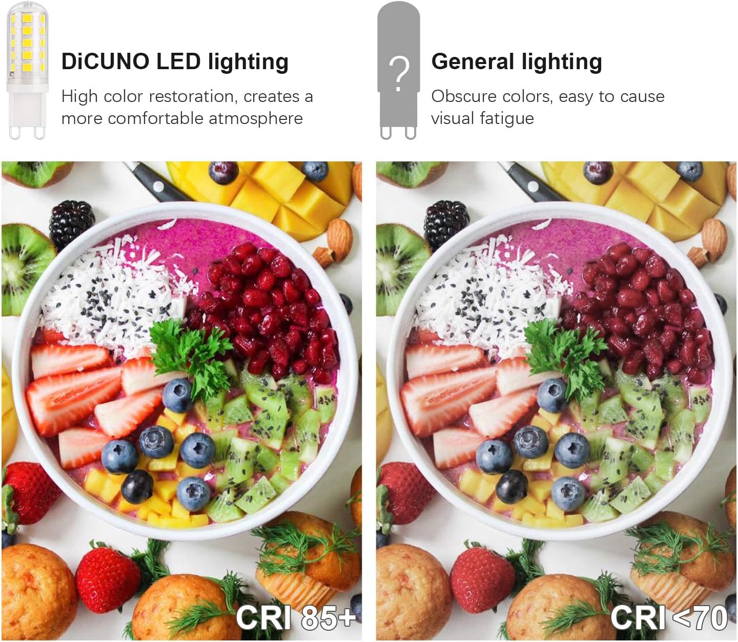 G9 3W LED Light Bulbs, 430LM, Equivalent to 40W Halogen, Daylight White 6000K - Image 5
