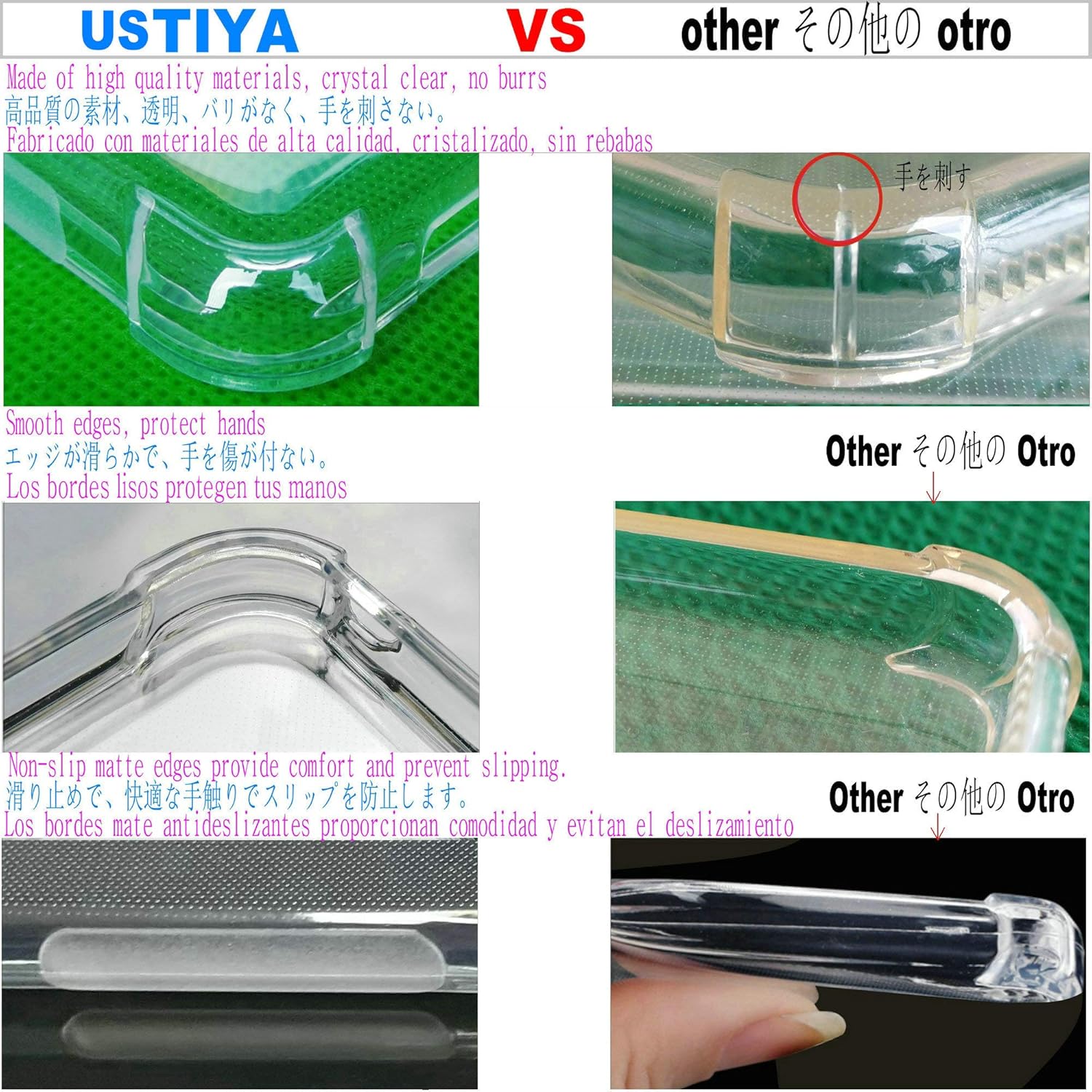 Case for Google Pixel 4A 5G TPU Four Corners Protective Cover Transparent - Image 7