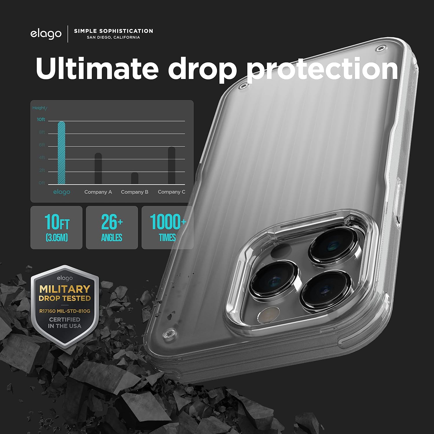 For iPhone 14 Pro Case (6.1") - Heavy-Duty Drop Protection Protective Carbon - Image 3