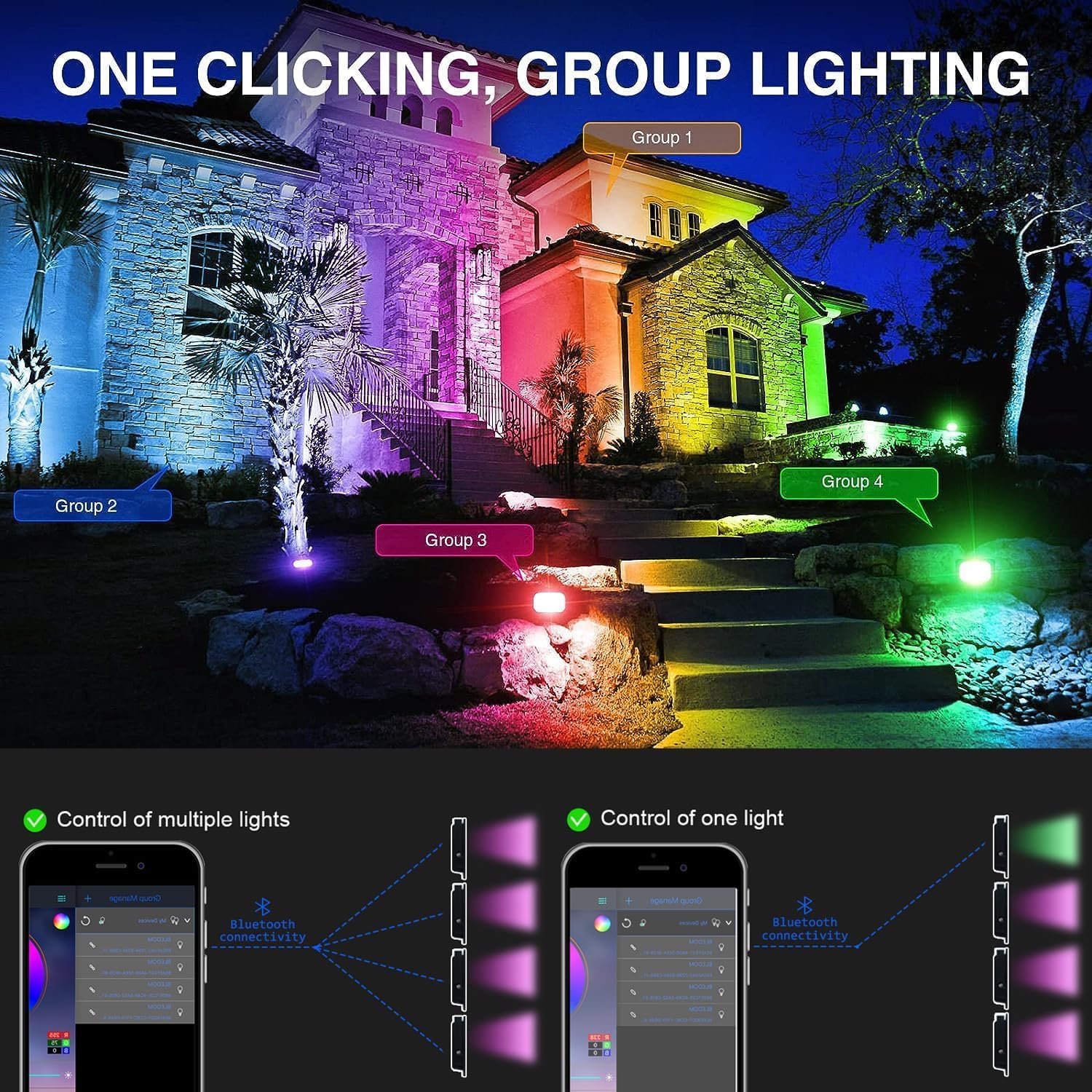 RGB LED Flood Light, 100W Outdoor Smart RGB Color Changing Floodlight, IP66 - Image 4