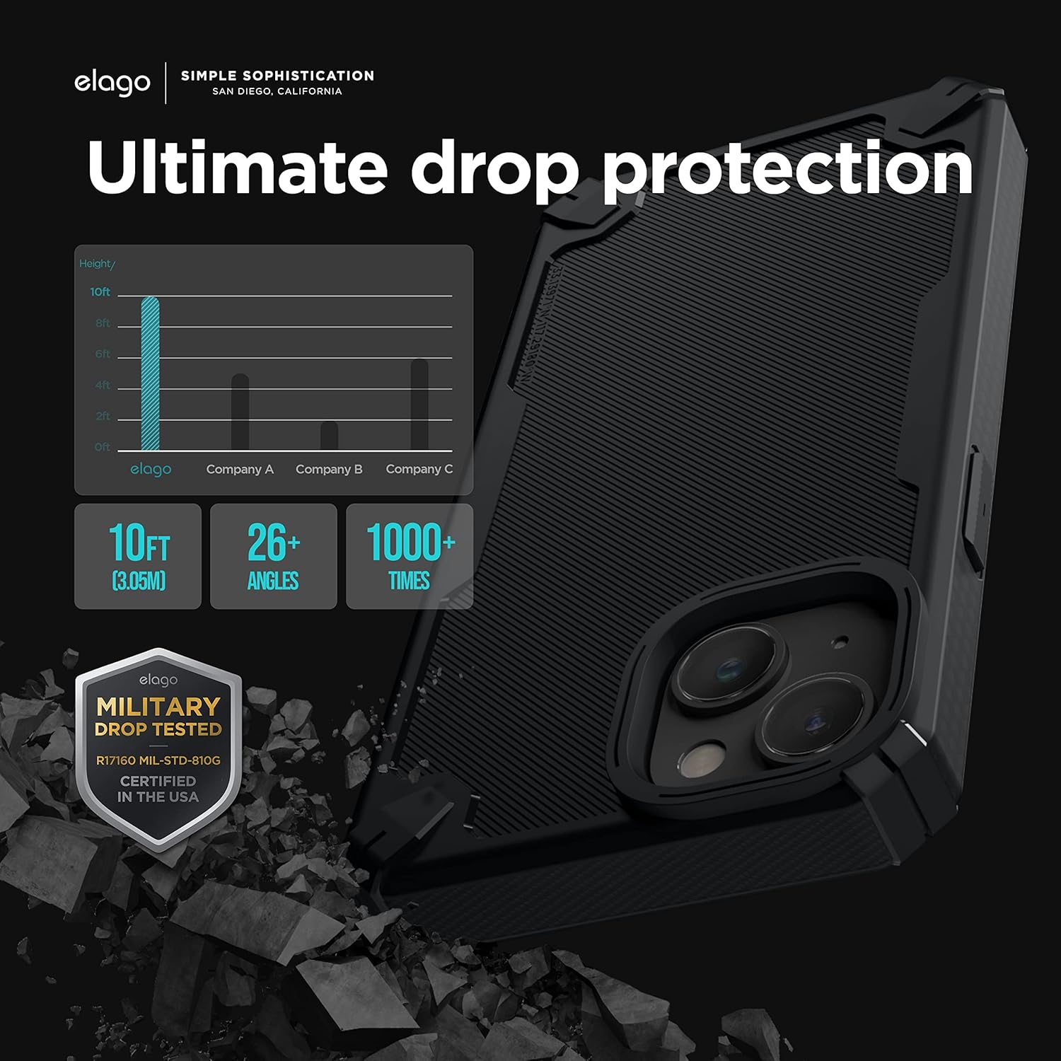 For iPhone 14 (6.1"), Military Grade Drop Protection, Heavy-Duty Protective Case - Image 3