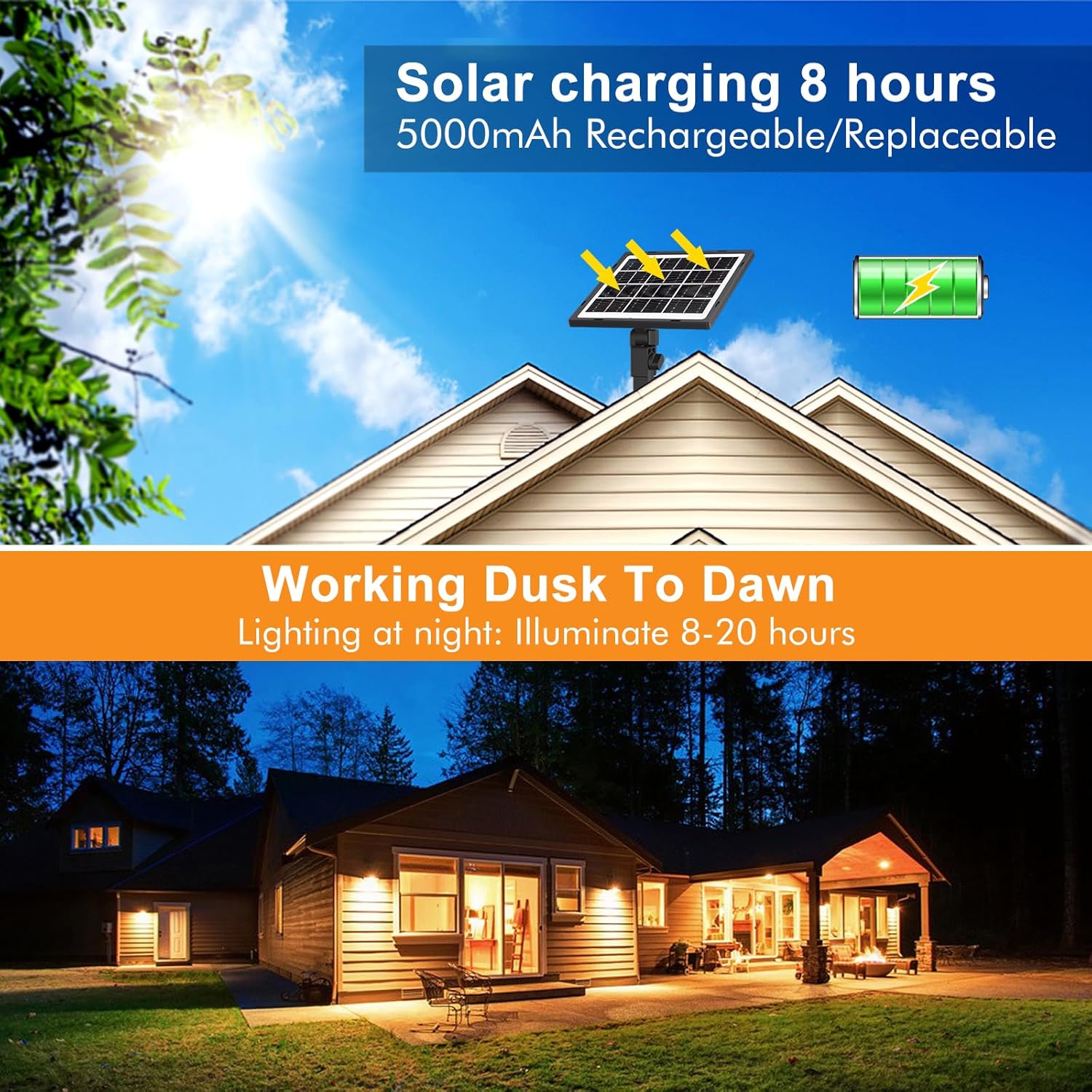Solar Outdoor Spotlights, 4 in 1 Solar Garden Lights, IP66 Waterproof, LED Solar - Image 2