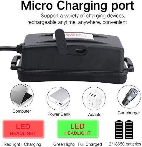 Upgrade Rechargeable Headlamp, 3 Modes 5000 Lumen White Green LED Head Lights - Image 5