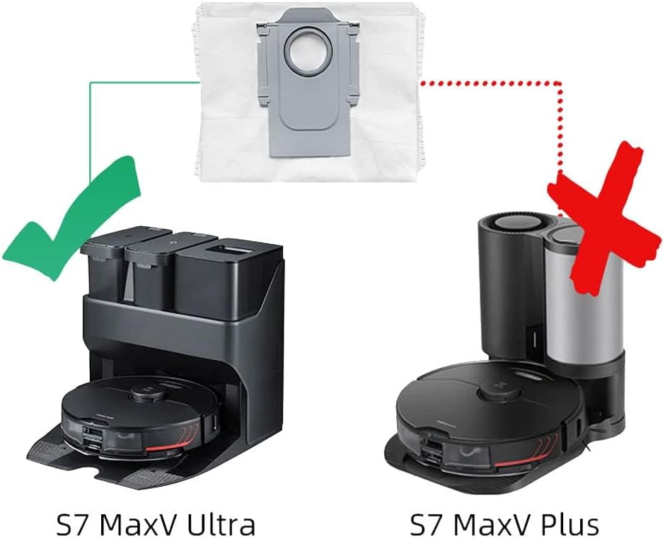 6 Pack Replacement Dust Bag for XiaoMi Roborock S7 MaxV Ultra / Q5+ / Q7+ / Q7 - Image 5