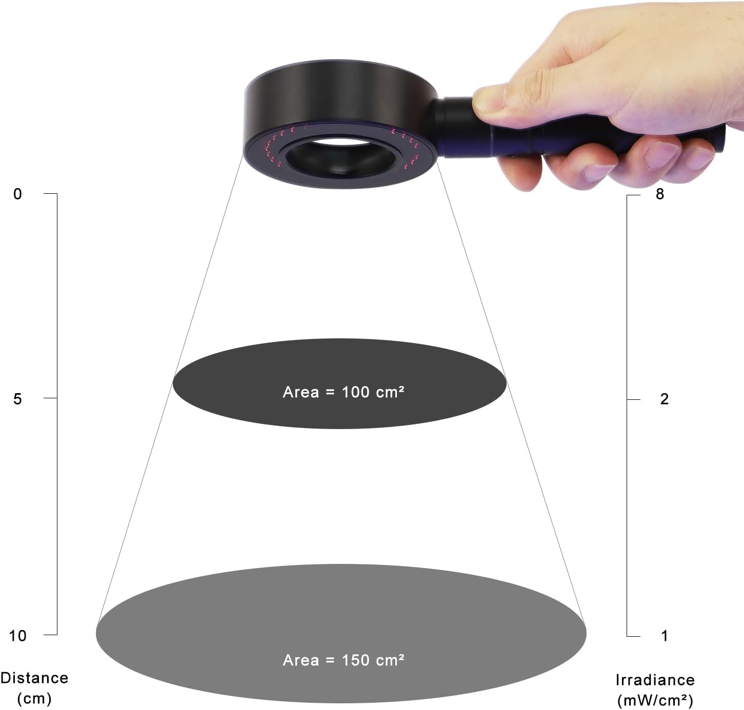 Portable Woods Lamp, UV Black Light for Analyzing Skin, Non-Destructive - Image 6