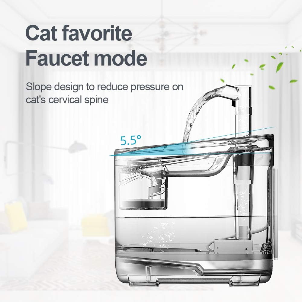 Cat Water Fountain WF050TP 1.5L Automatic Pet Drinking Fountain with Replacement - Image 4