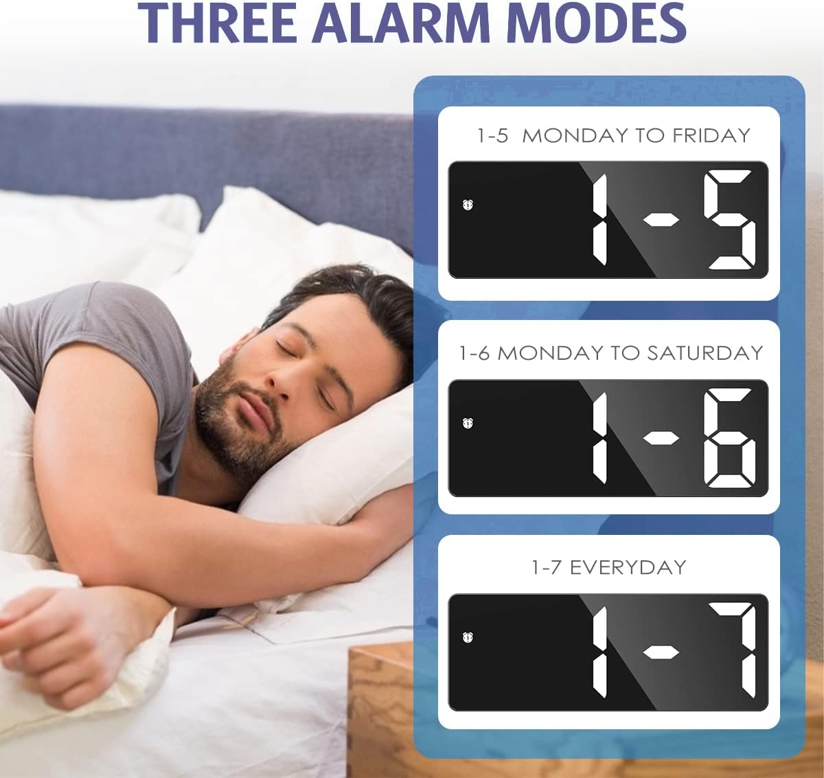 Digital Alarm Clock, Bedside Alarm Clock with Large LED Display, Non Ticking - Image 5