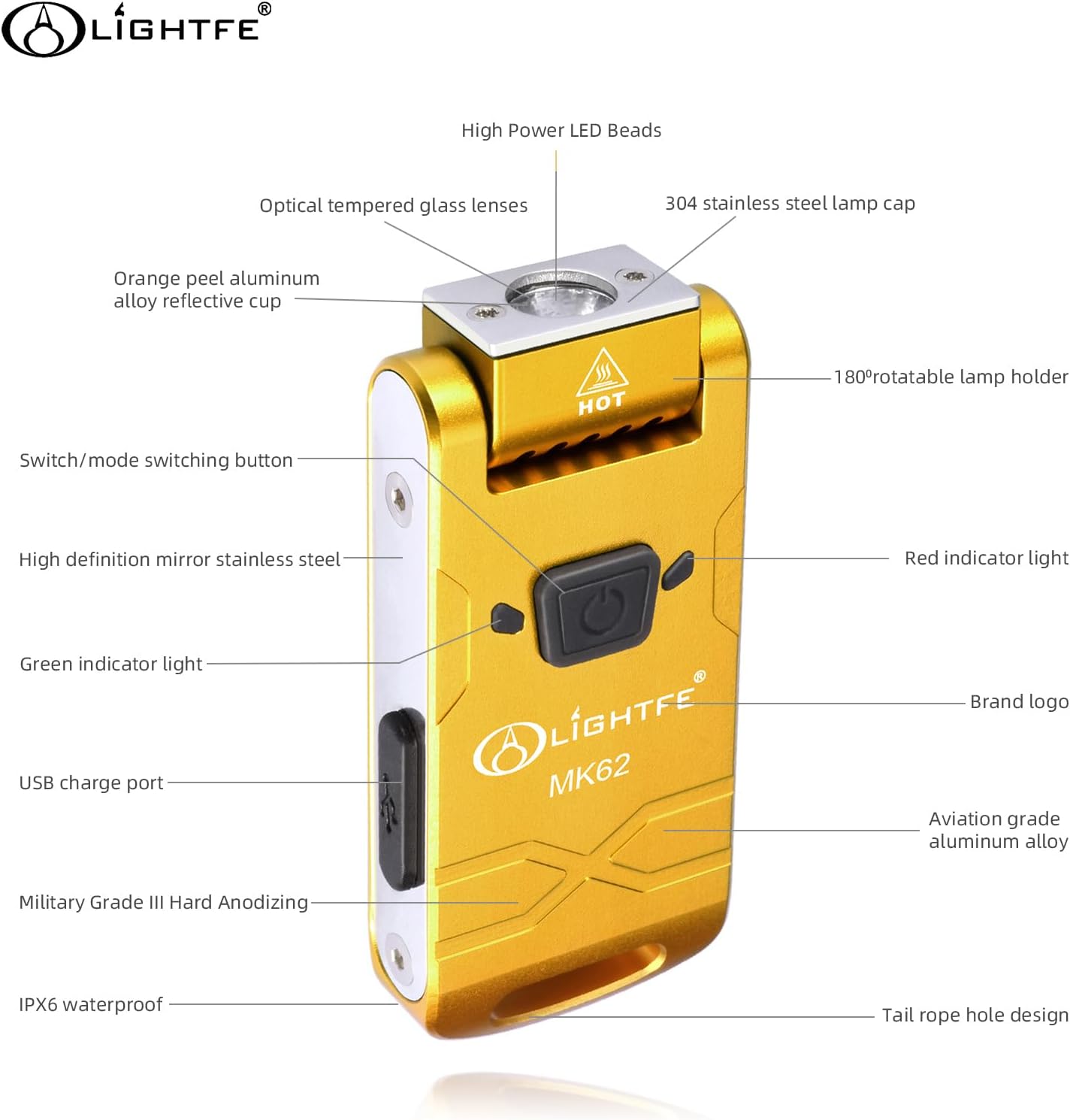 Keychain Flashlight MK62 USB Rechargeable 180-degree Rotating lamp Head - Image 3