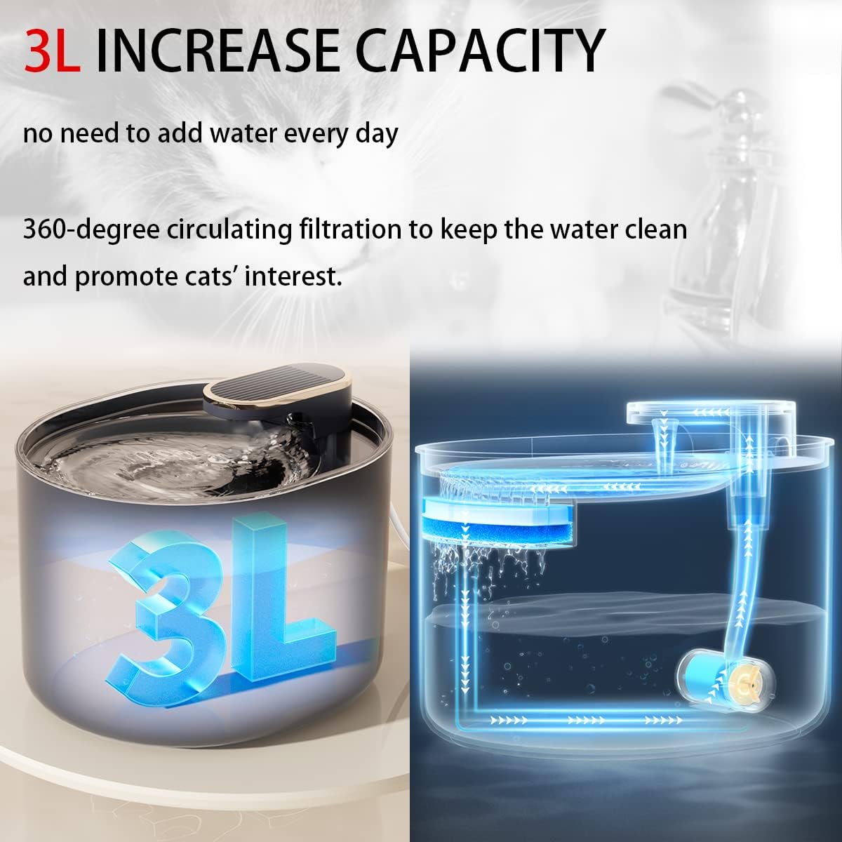 Cat Water Fountain, Pet Fountain Dog Water Dispenser 3L, Easy to Clean - Image 4