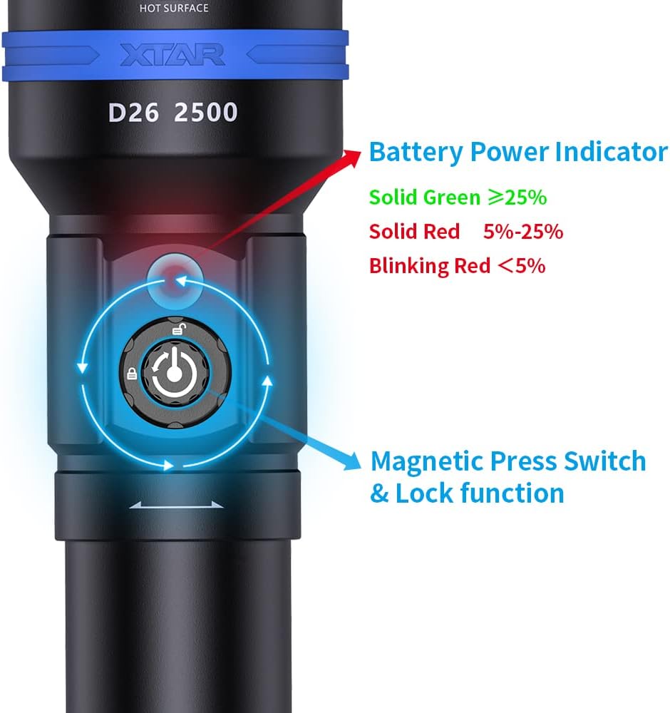 2500 Lumens Scuba Dive Light Waterproof Diving Torch Submarine Diving Lights - Image 3