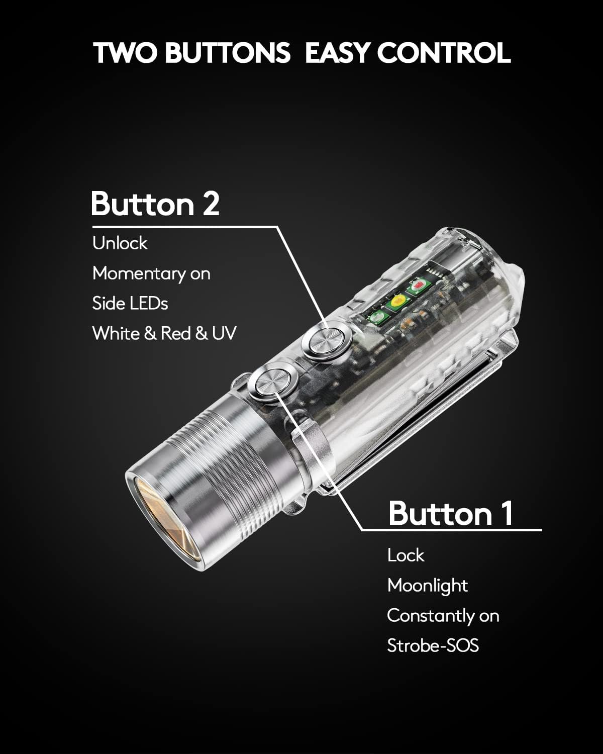 USB-C EDC Flashlight, 6500K Cool White Max 1000 Lumen, 850mAh Rechargeable - Image 3