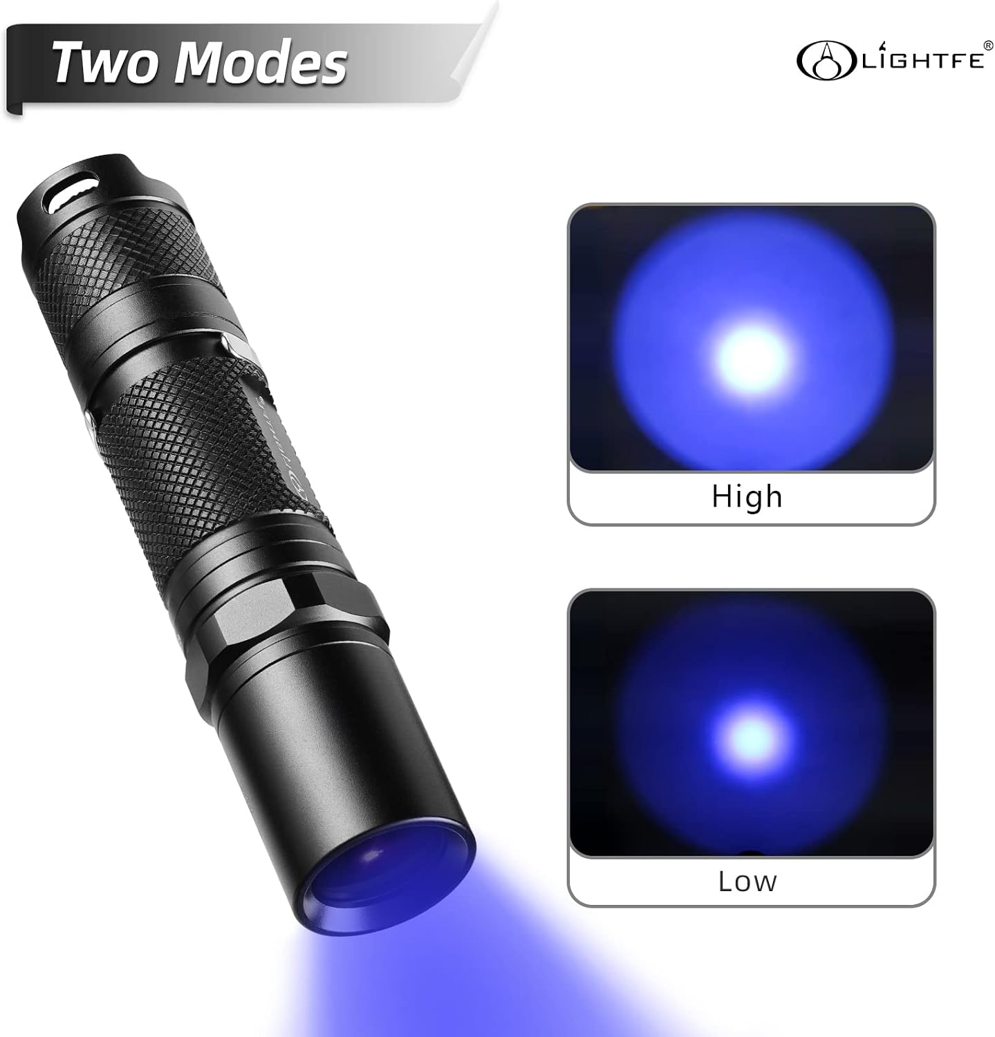 Blacklight 365nm UV Flashlight with High Power output, Pure Beam for UV Glue - Image 2