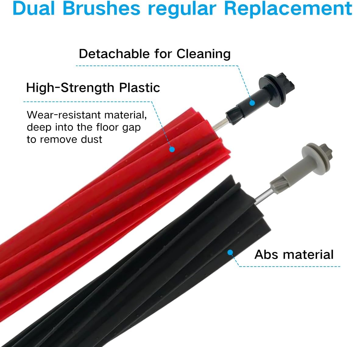 Accessories Kit for Xiaomi Roborock S8 Pro Ultra /S8 Docking,2 Roller Brush - Image 4