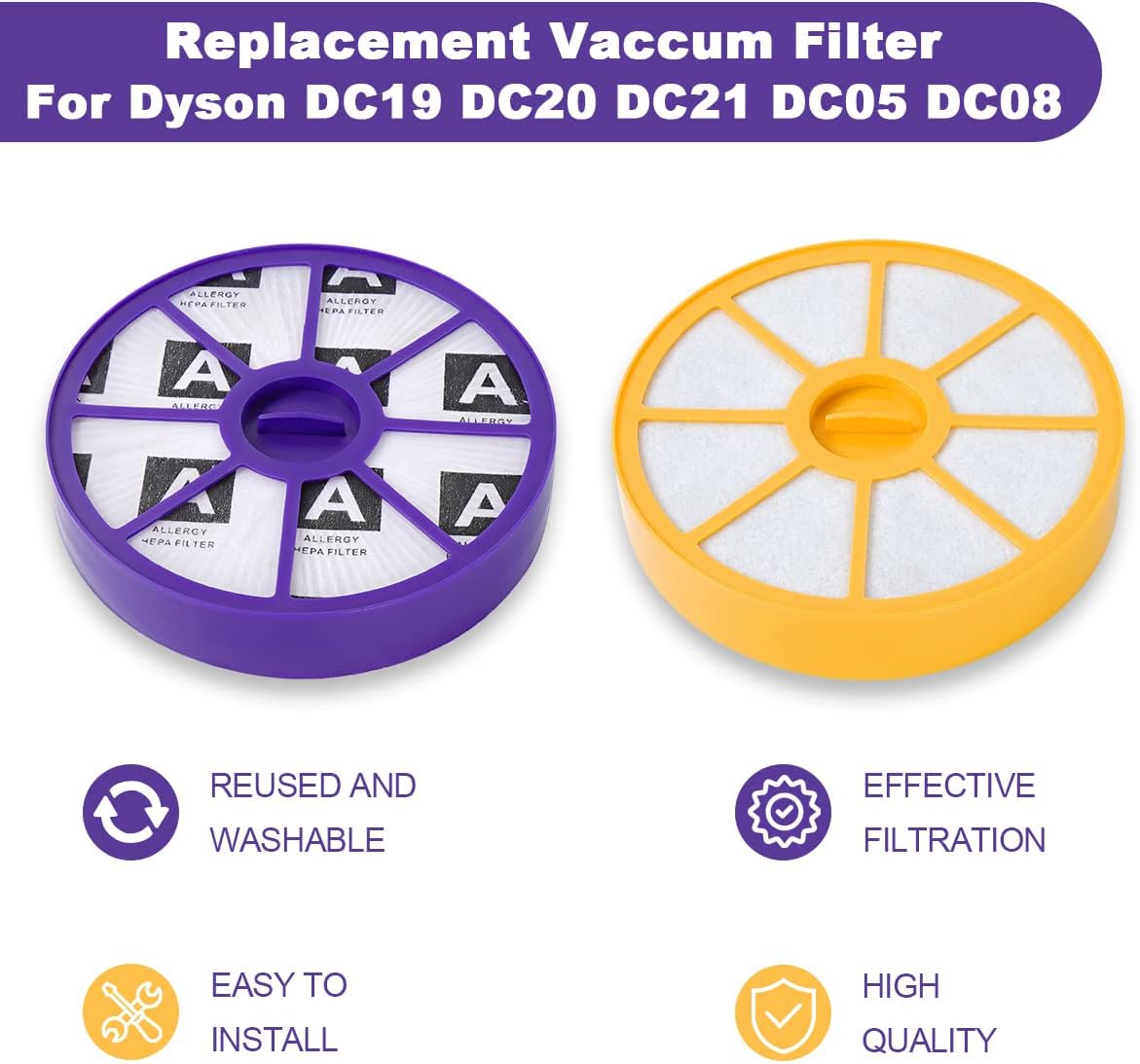 Front & Back HEPA Filter Kit for Dyson DC05 DC08 DC15 DC19 DC20 DC21 Pre Post - Image 3