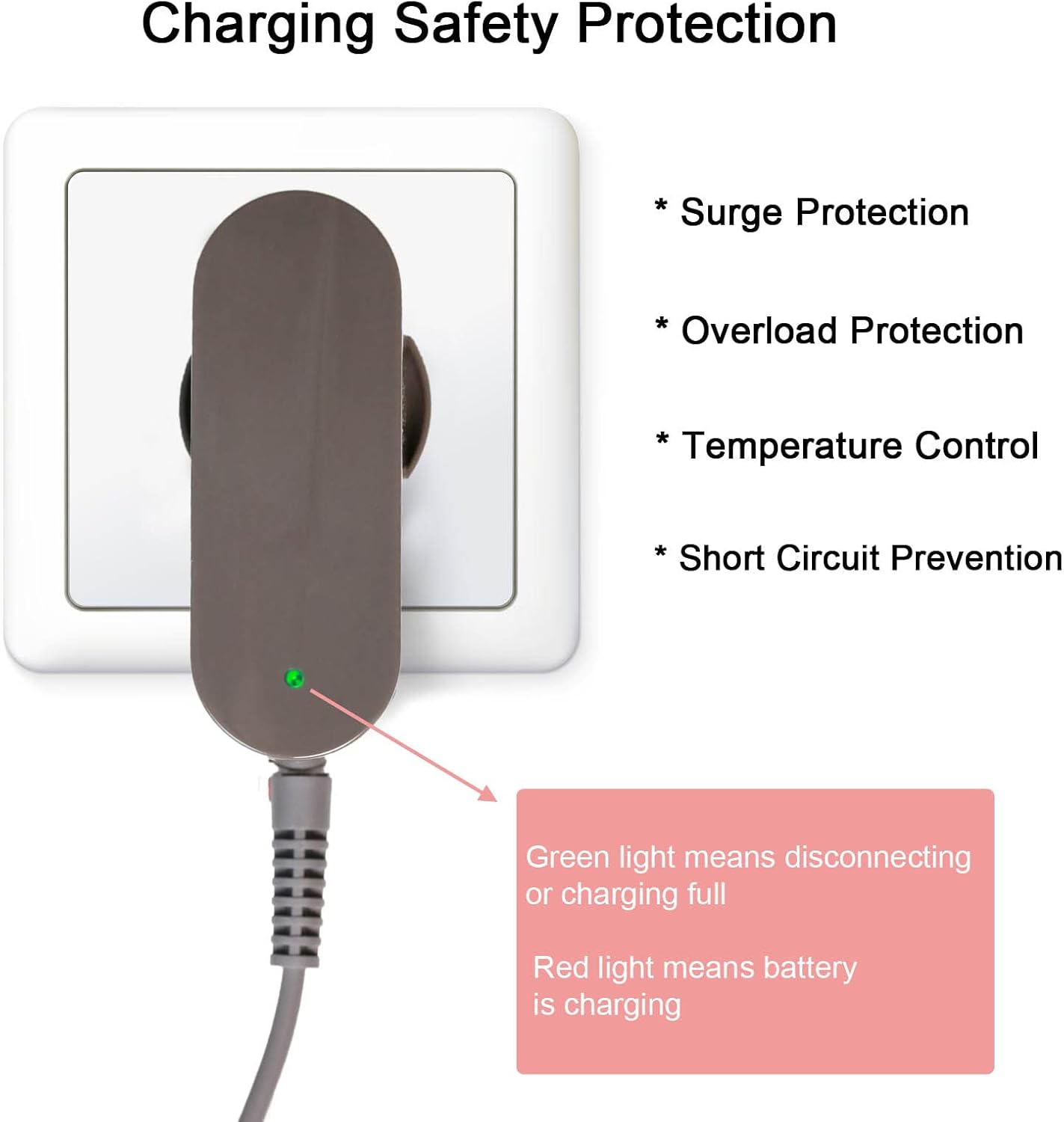 26.1V 0.78A Battery Charger for Dyson V8 V7 V6 DC58 DC59 DC61 DC62 DC74 SV03 - Image 4