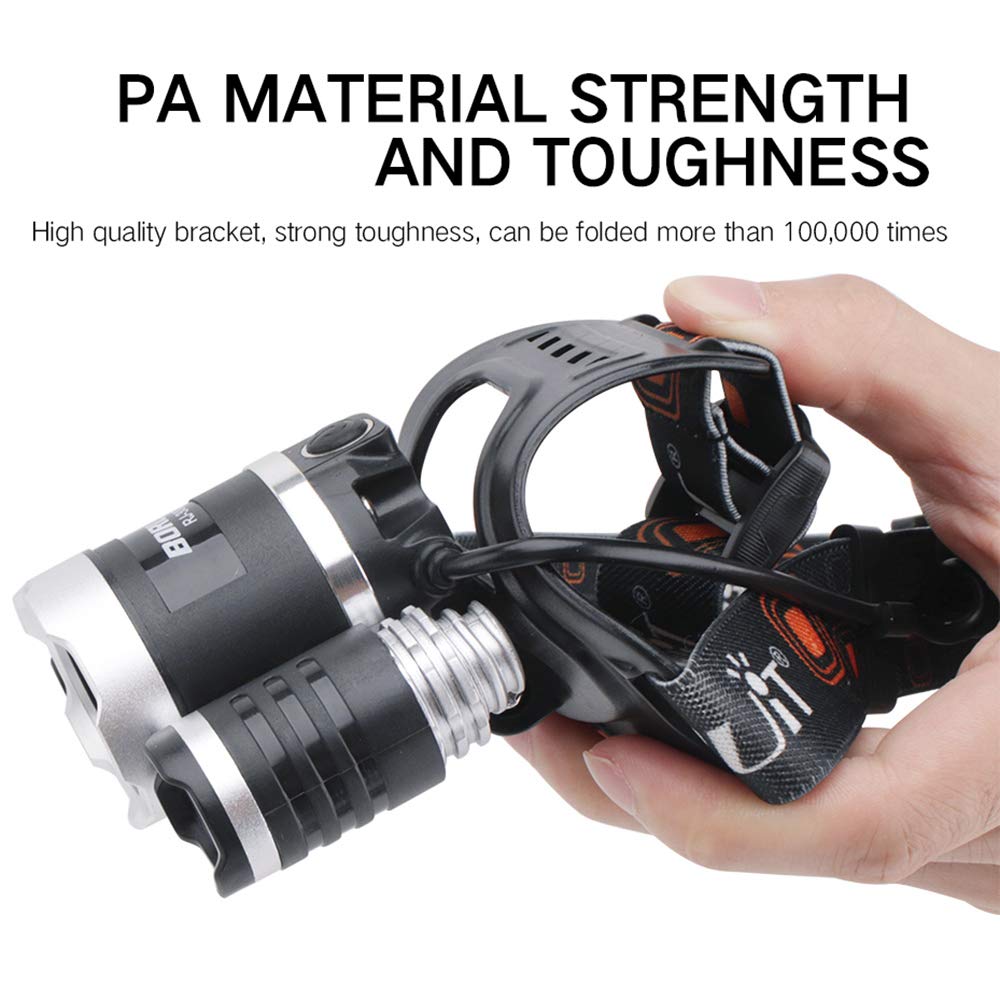 Upgrade Rechargeable Headlamp, 3 Modes 5000 Lumen White Green LED Head Lights - Image 2