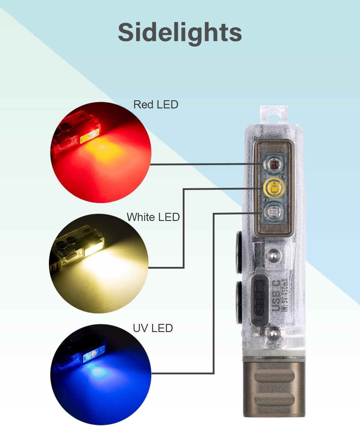LED Keychain Flashlight, 700 lumens Super Bright EDC Flashlight - Image 2