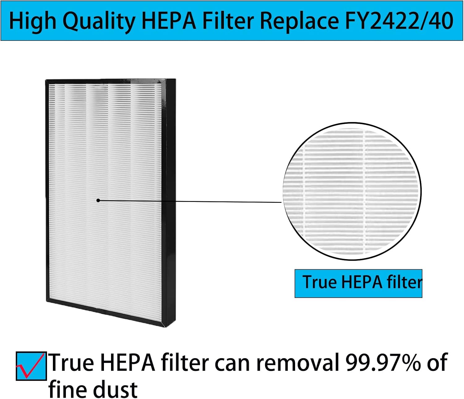 FY2422 & FY2420 Replacement Filters Kit Compatible with Philips AC2889 AC2887 - Image 4