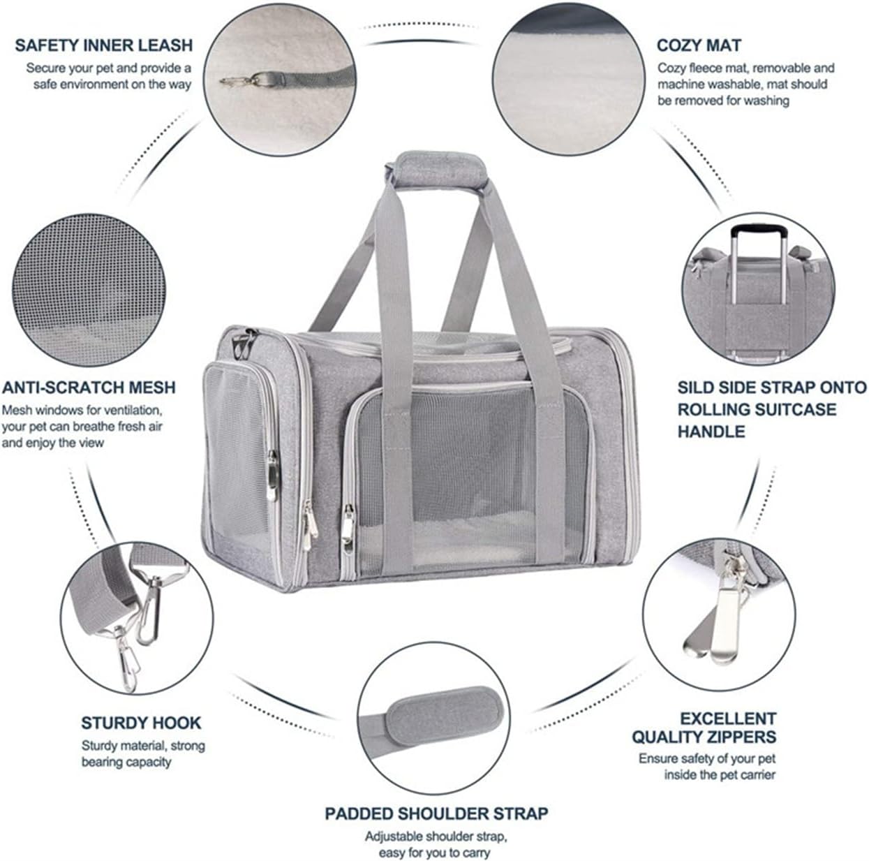 Cat Carrier Dog Carrier Pet Carrier Portable Dog/Cat Carrier Bag with Mesh - Image 3