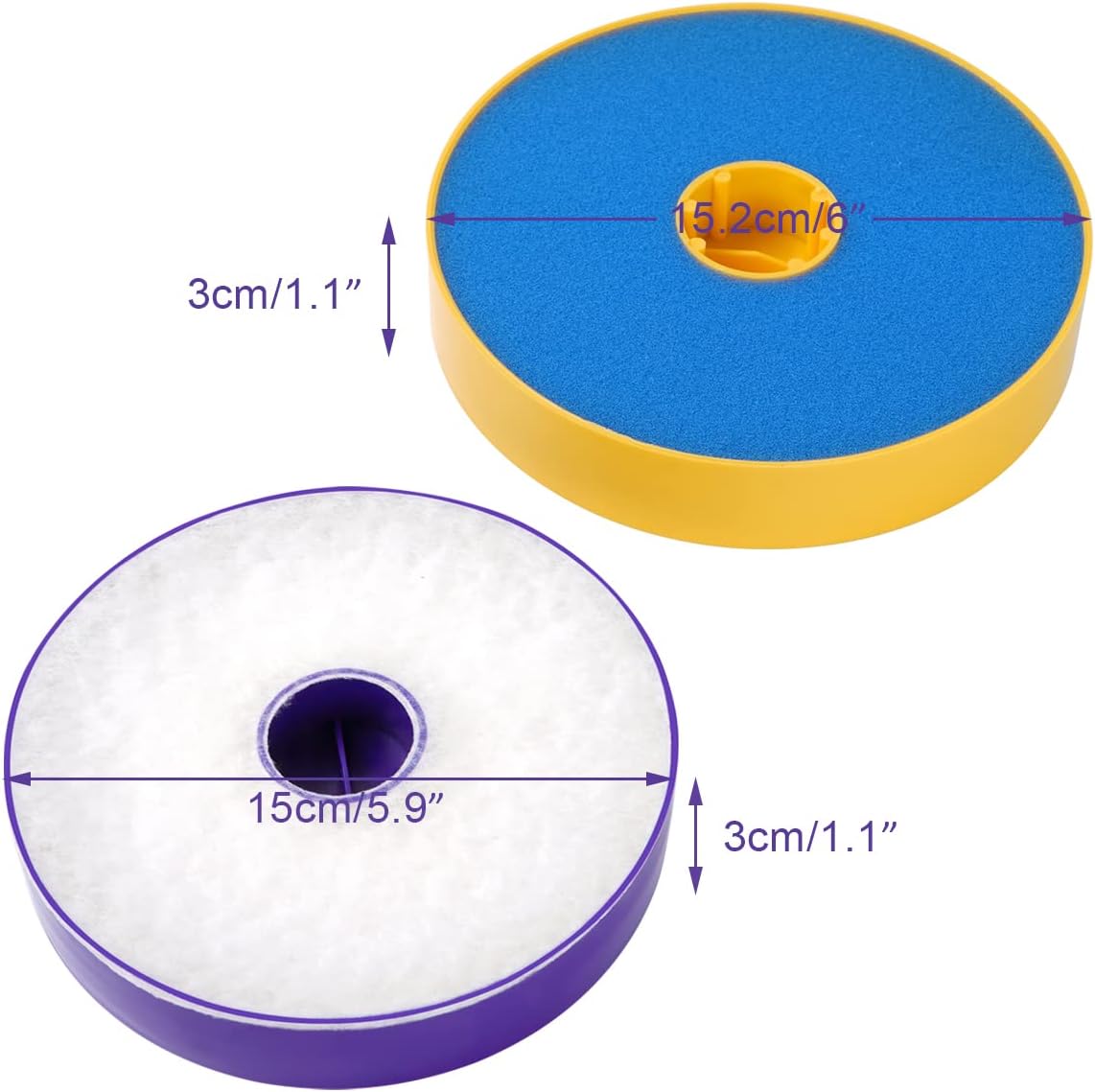 Front & Back HEPA Filter Kit for Dyson DC05 DC08 DC15 DC19 DC20 DC21 Pre Post - Image 2