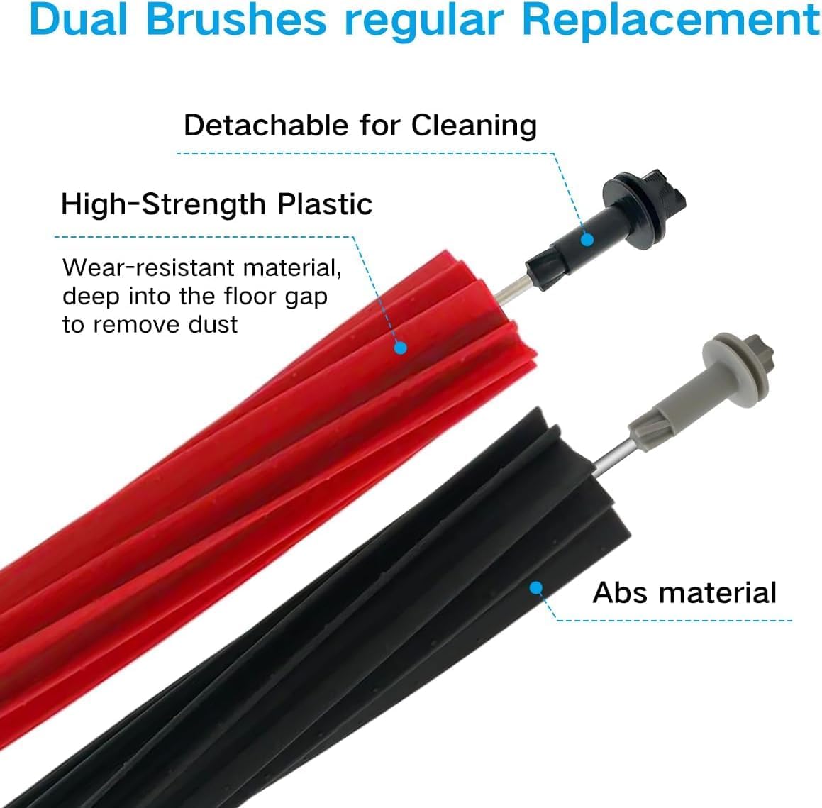 Accessories Kit for Xiaomi Roborock S8 Pro Ultra /S8 Docking, 2 Roller Brush - Image 4