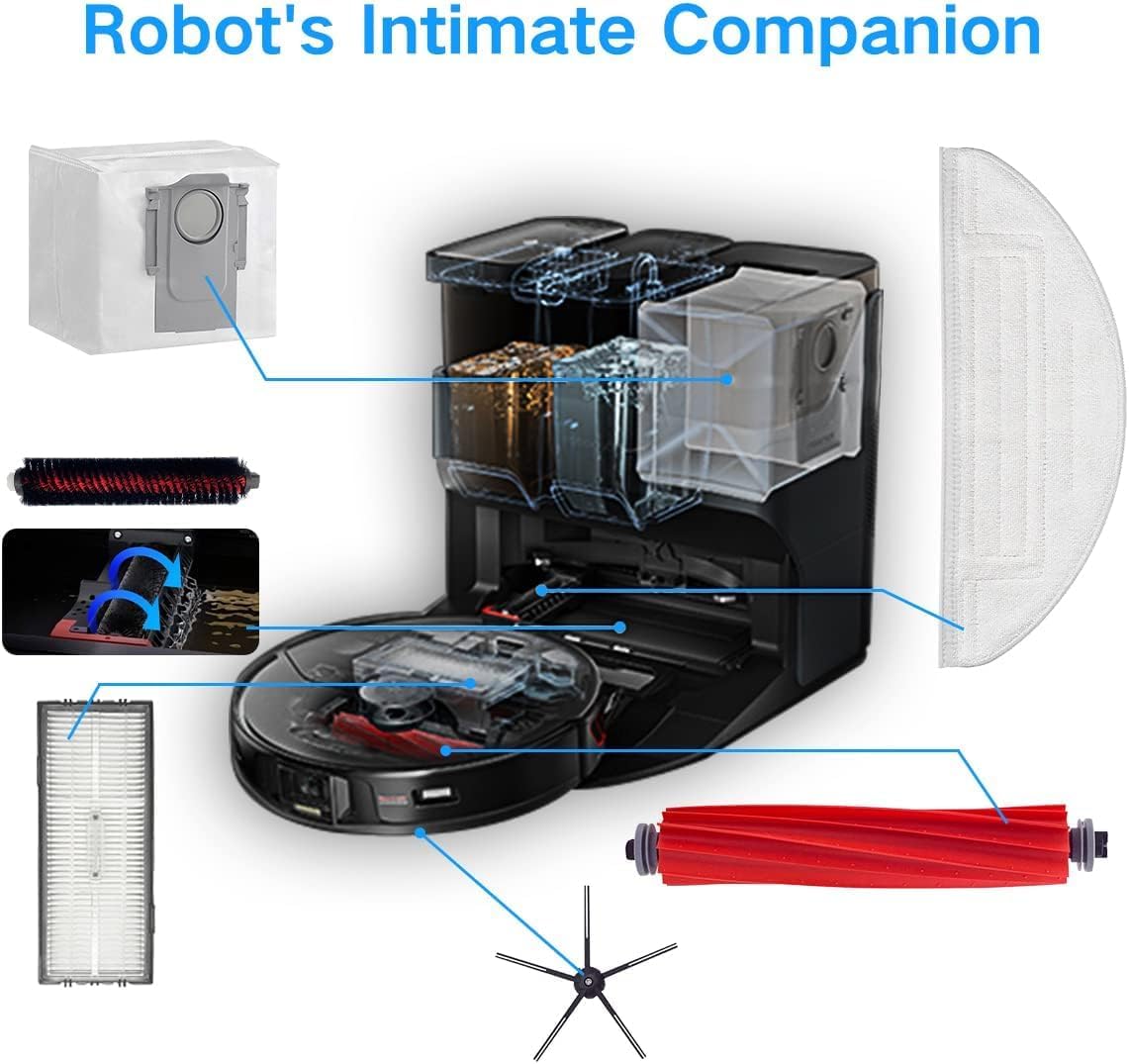 Accessories Kit for Xiaomi Roborock S7 MaxV Ultra/S7 MaxV Docking - Image 5