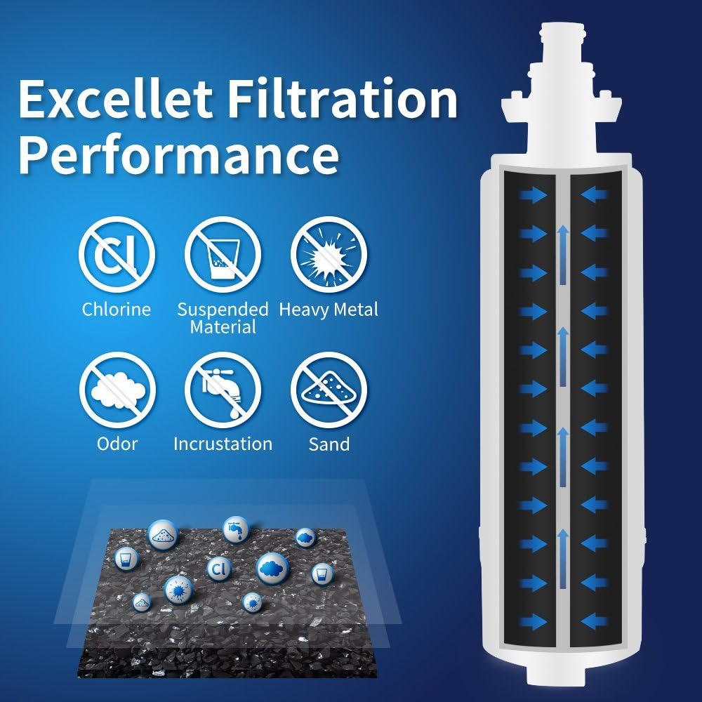Premium Replacement Fridge Water Filter Compatible with LG LT700P, ADQ36006101 - Image 6