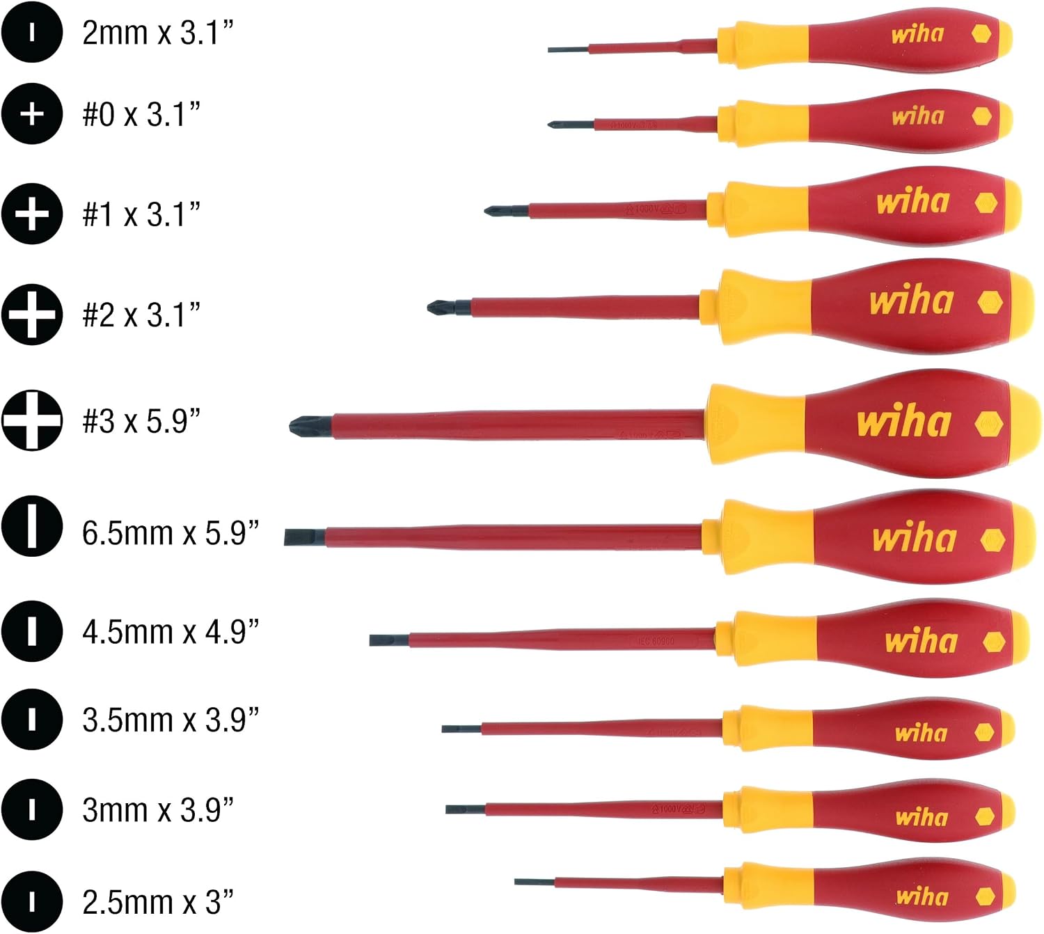Slotted and Phillips Insulated Screwdriver Set, 1000 Volt, 10 Piece - Image 4