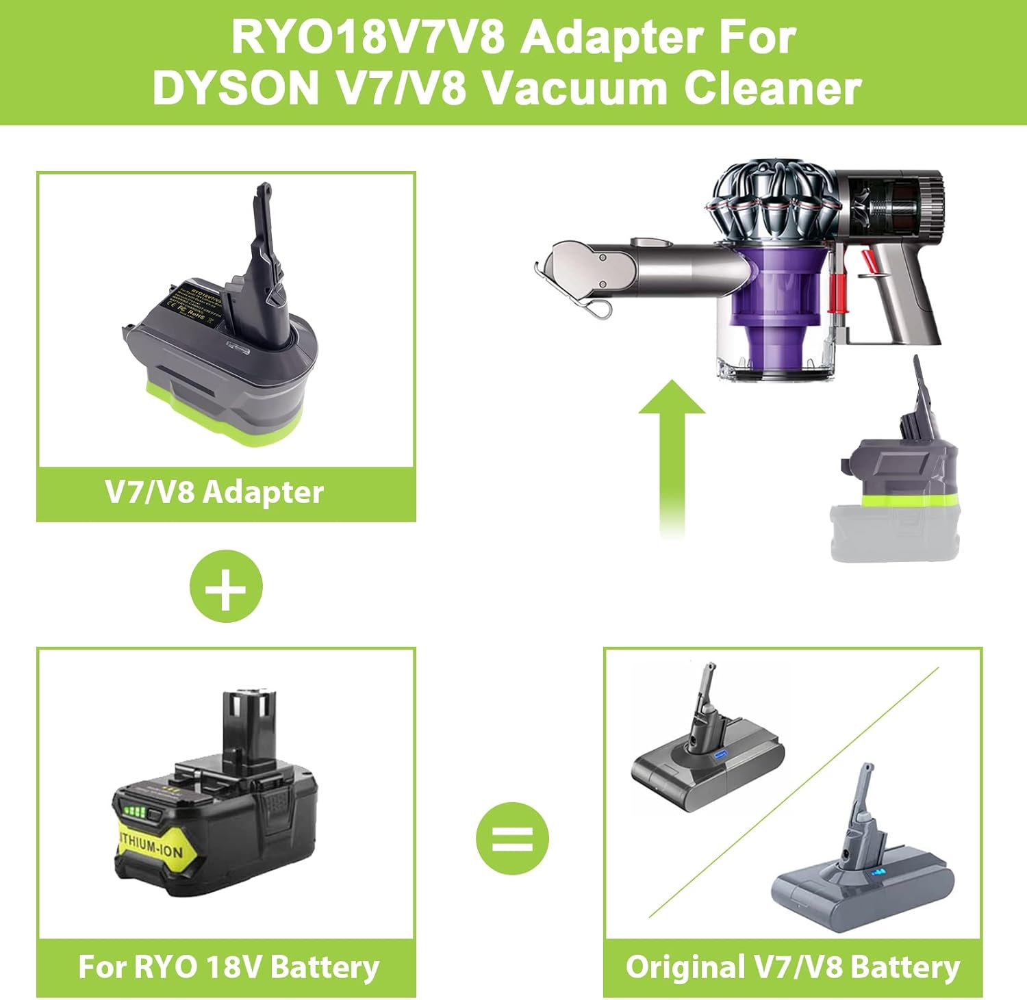 V7/V8 Battery Adapter, for Ryobi 18V ONE+ Battery Work for Dyson V7+V8 Series - Image 2