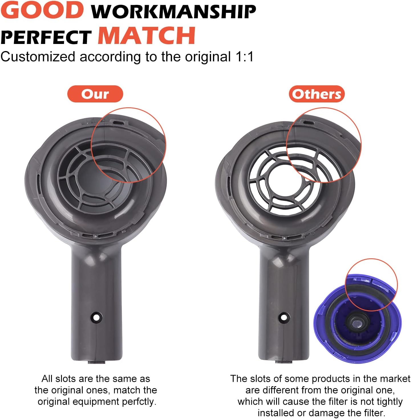 Motor Rear Cover + Pre&Post HEPA Filter Set Compatible with Dyson V6 DC58 DC59 - Image 3