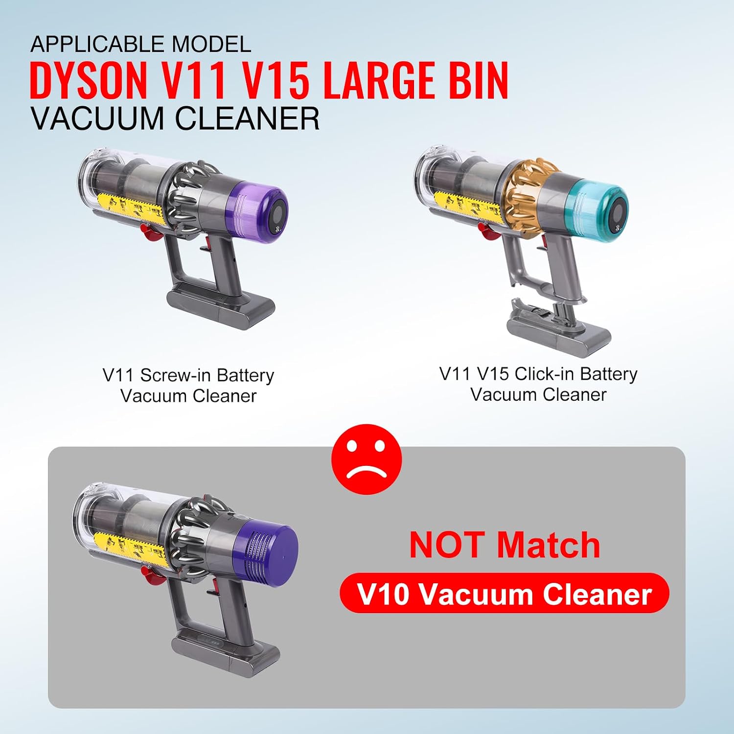 Upgraded Dust Bin Replacement for Dyson V11 V15 SV14 SV15 SV22 Vacuum Cleaner - Image 7