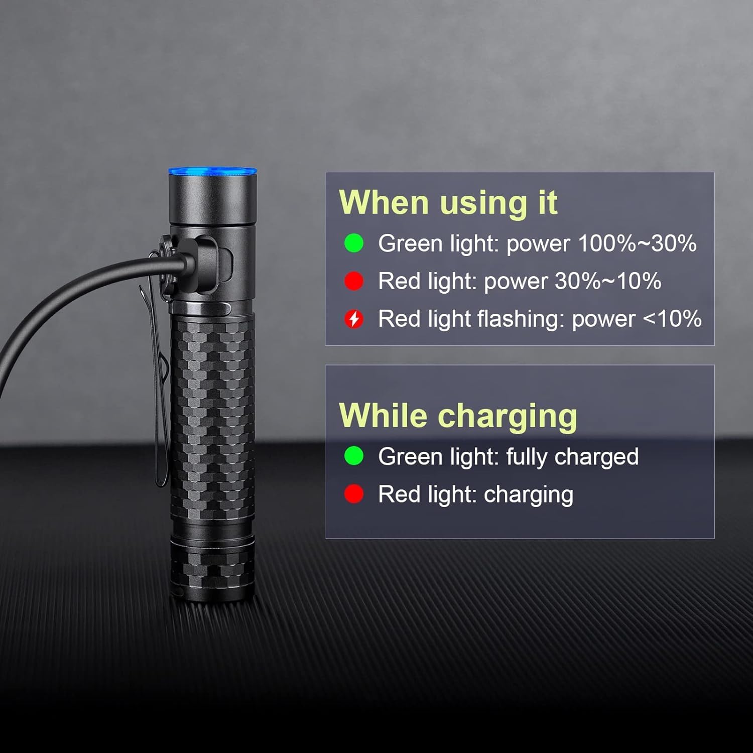 LED Rechargeable 1200 Lumens Ultra-Compact Flashlight, Ideal for Outdoor - Image 3
