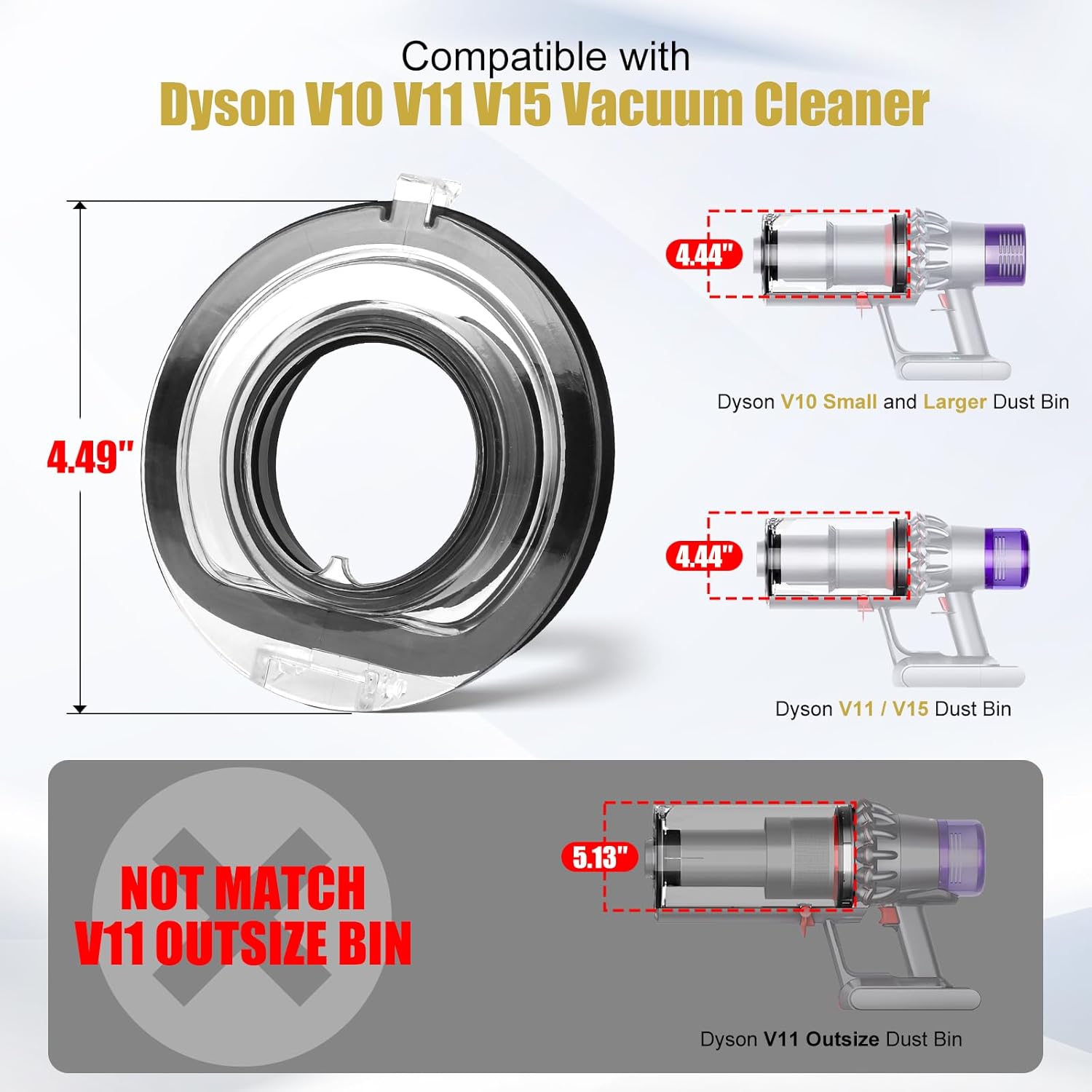 Dust Bin Lid Replacement for Dyson V10 V11 V15 SV12 SV14 SV15 SV22 Vacuum - Image 2