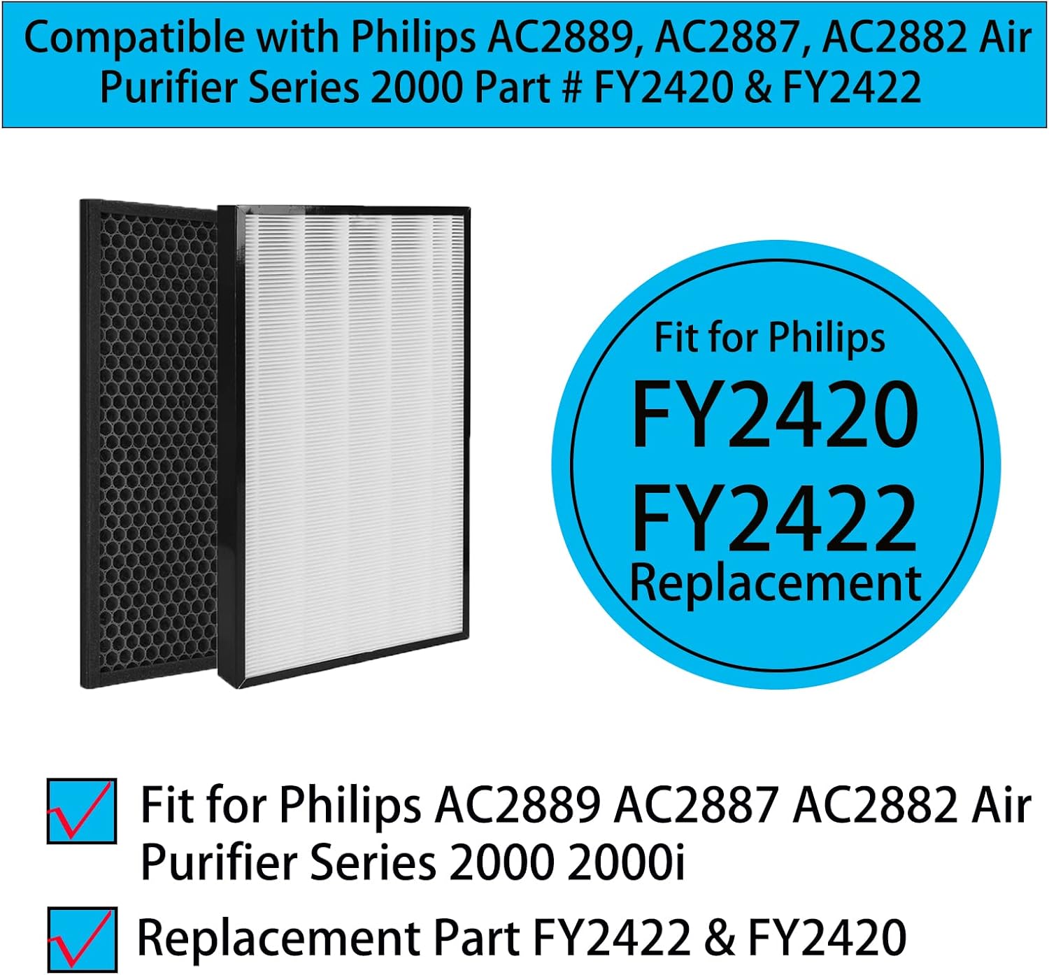 FY2422 & FY2420 Replacement Filters Kit Compatible with Philips AC2889 AC2887 - Image 3