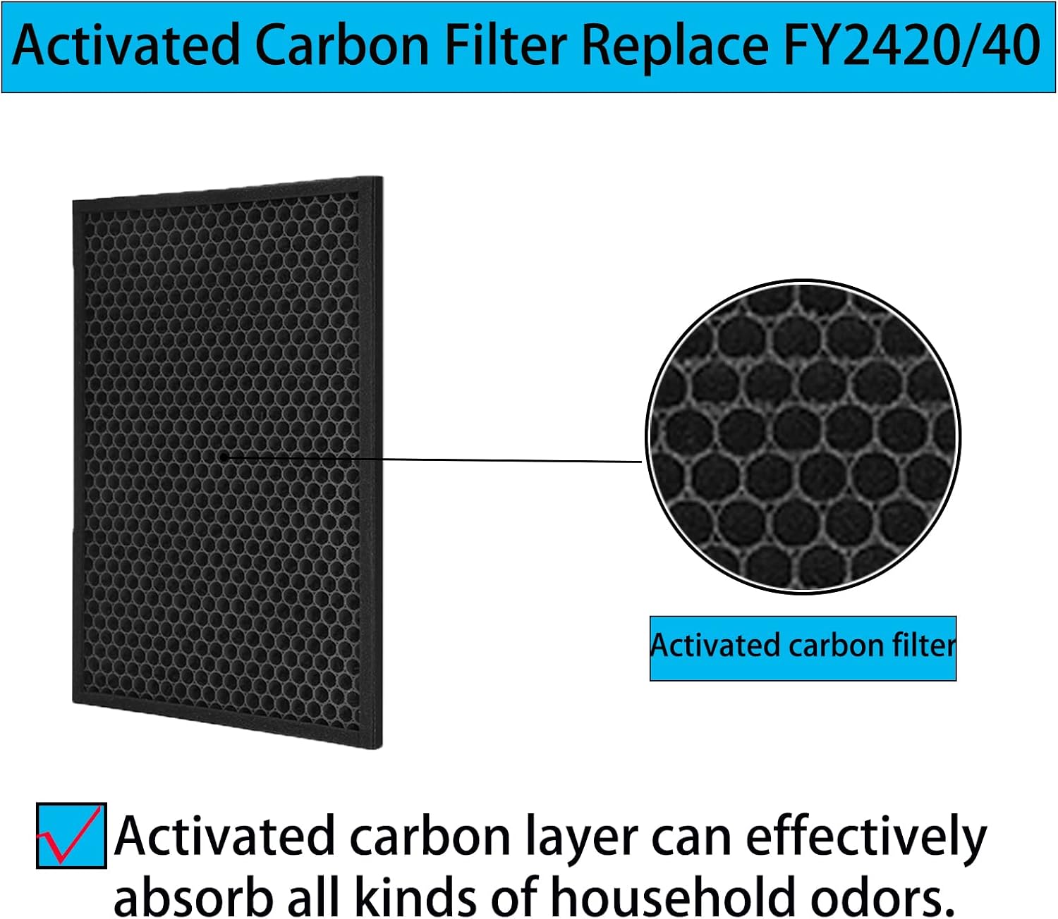 FY2422 & FY2420 Replacement Filters Kit Compatible with Philips AC2889 AC2887 - Image 5