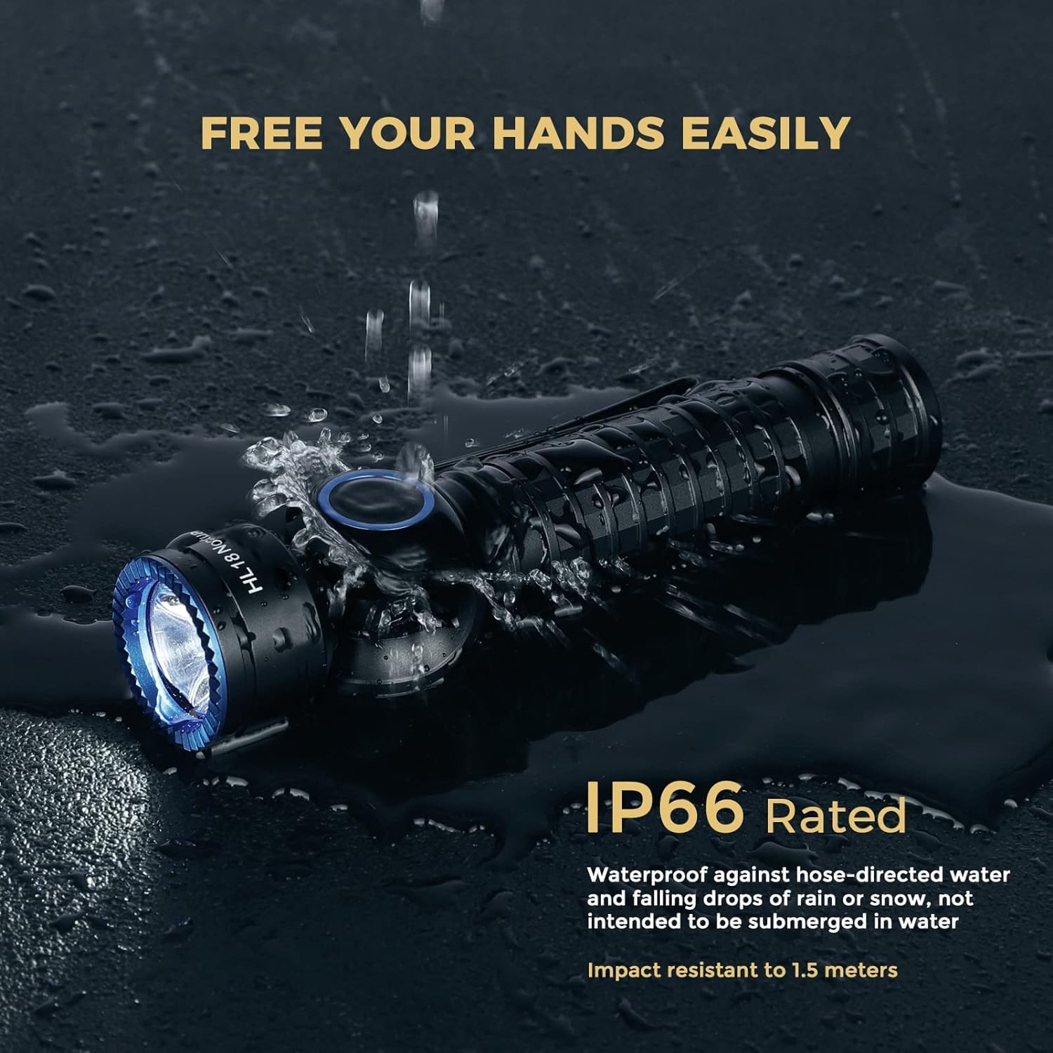 1600 Lumens Rechargeable Headlamp with SFT40 LED, Right Angle IPX6 - Image 4