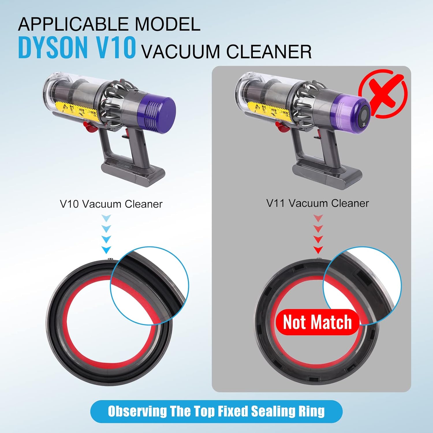 Upgraded Dust Bin Replacement for Dyson V10 SV12 Vacuum Cleaner Canister - Image 6