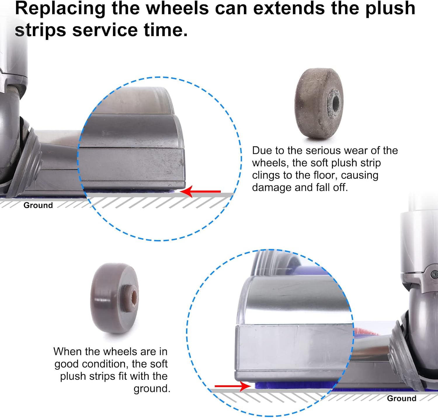 Plush Strips + Rollers Wheel + Axles Replacement for Dyson V6 V7 V8 V10 V11 DC62 - Image 5