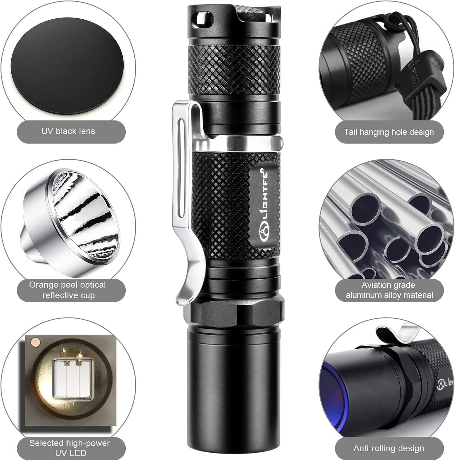 Blacklight 365nm UV Flashlight with High Power output, Pure Beam for UV Glue - Image 4