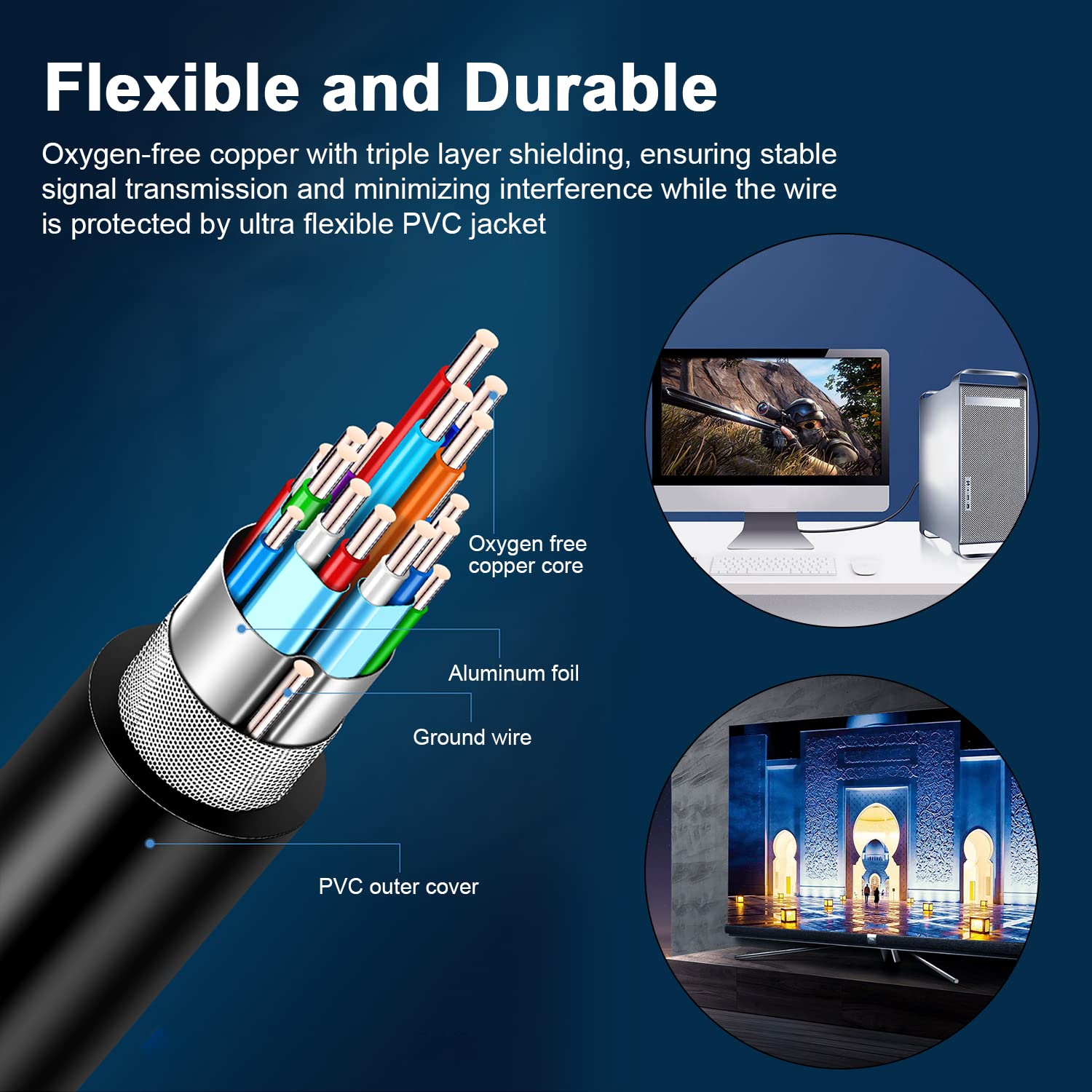 8K Display Port Cable 1.4 (8K@60Hz,4K@144Hz,2K@165Hz,32.4Gbps) DP to DP Cable - Image 5