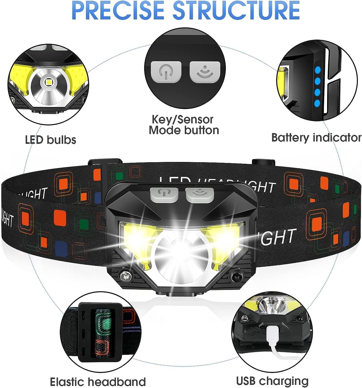 Headlamp Flashlight, 800 Lumen Ultra-Light Bright LED Rechargeable Headlight - Image 2