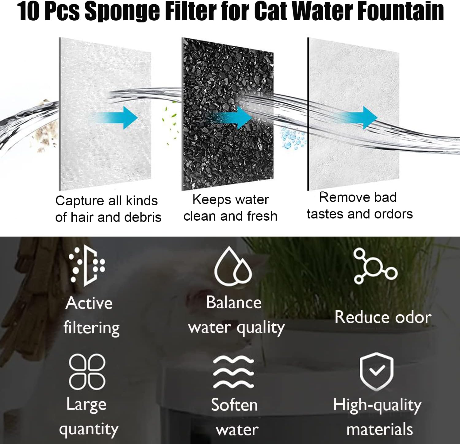 Cat Fountain Foam Filter, 10 Pcs Sponge Filter for Cat Water Fountain - Image 4