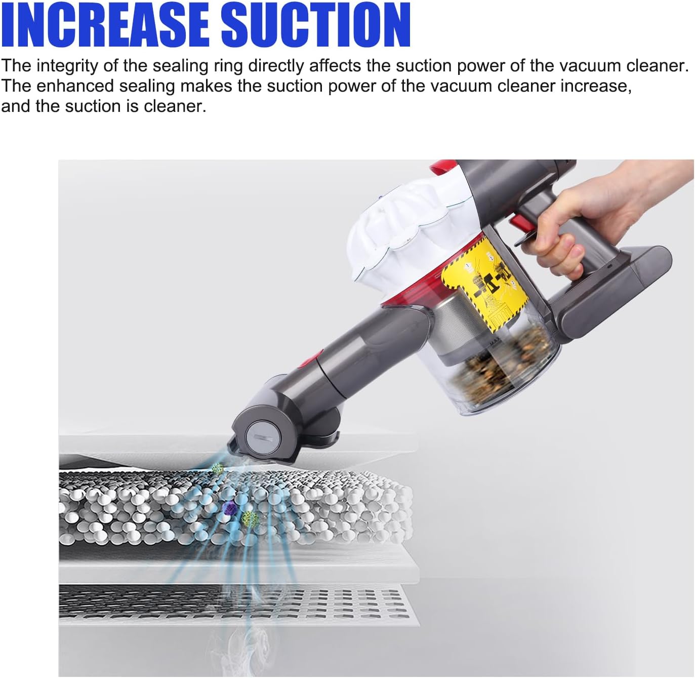 Dust Bin Lid Compatible with Dyson Vacuum Cleaner V7 V8 Models Dust Bin Door - Image 6