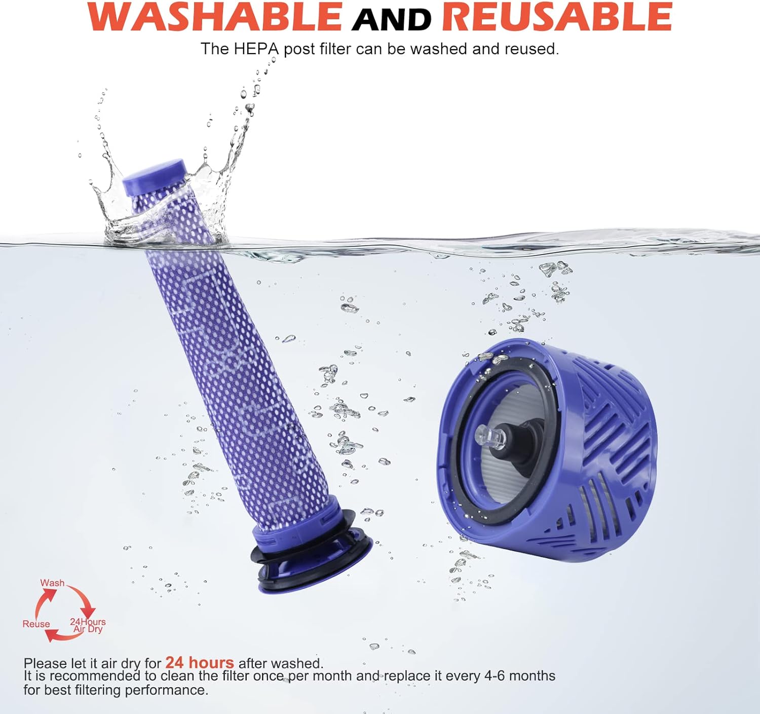Motor Rear Cover + Pre&Post HEPA Filter Set Compatible with Dyson V6 DC58 DC59 - Image 7