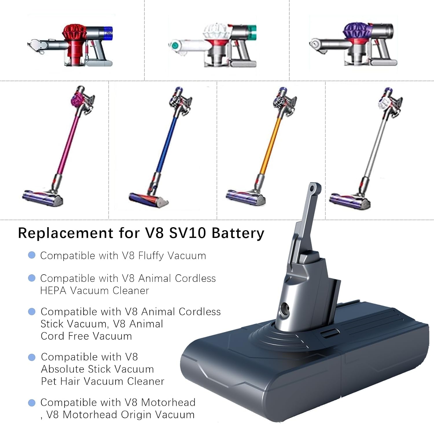 4600mAh 21.6V Replacement Battery for Dyson V8 SV10 V8 Absolute/V8 Slim/V8 - Image 2